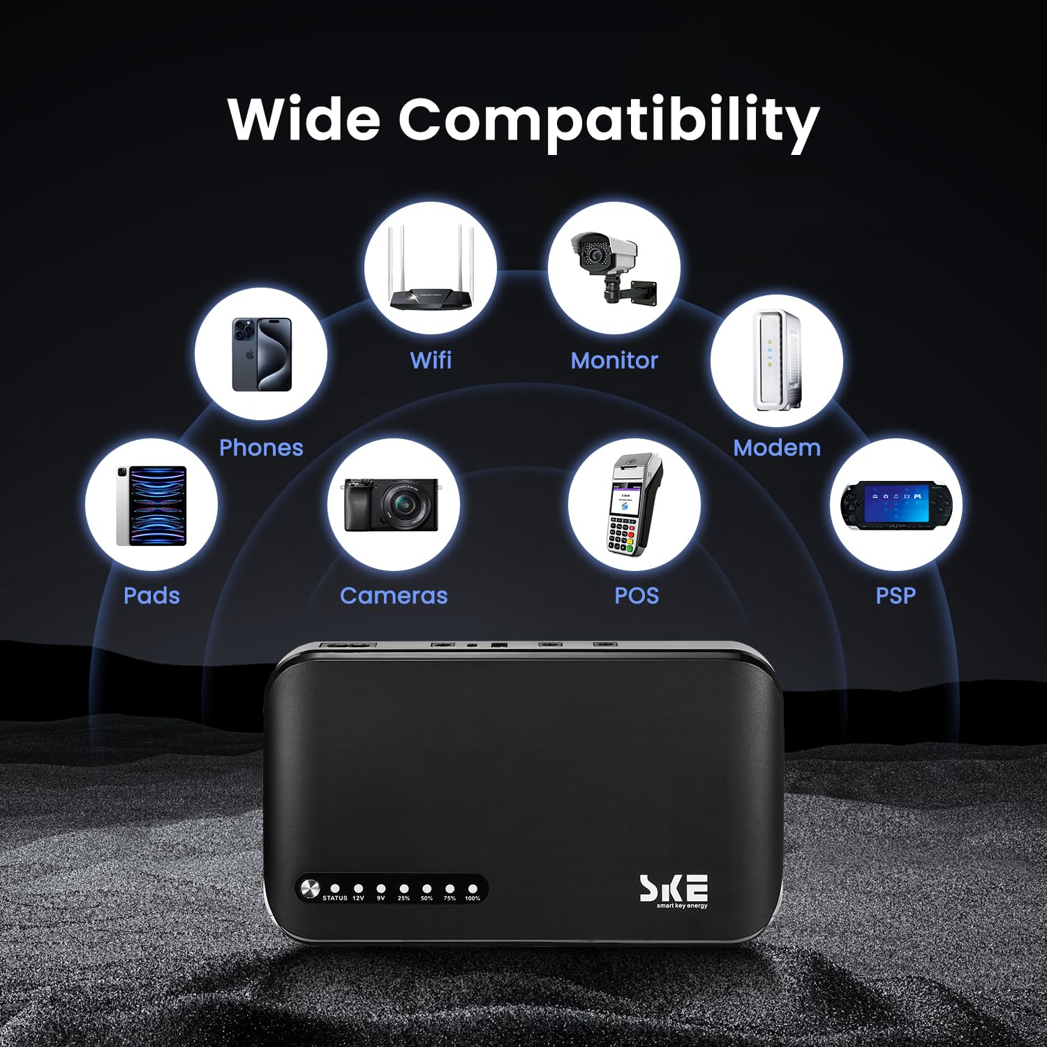 SKE SMART KEY ENERGY Mini UPS 20000mAh Battery Backup 5V/9V/12V for Router Modem Black Plastic