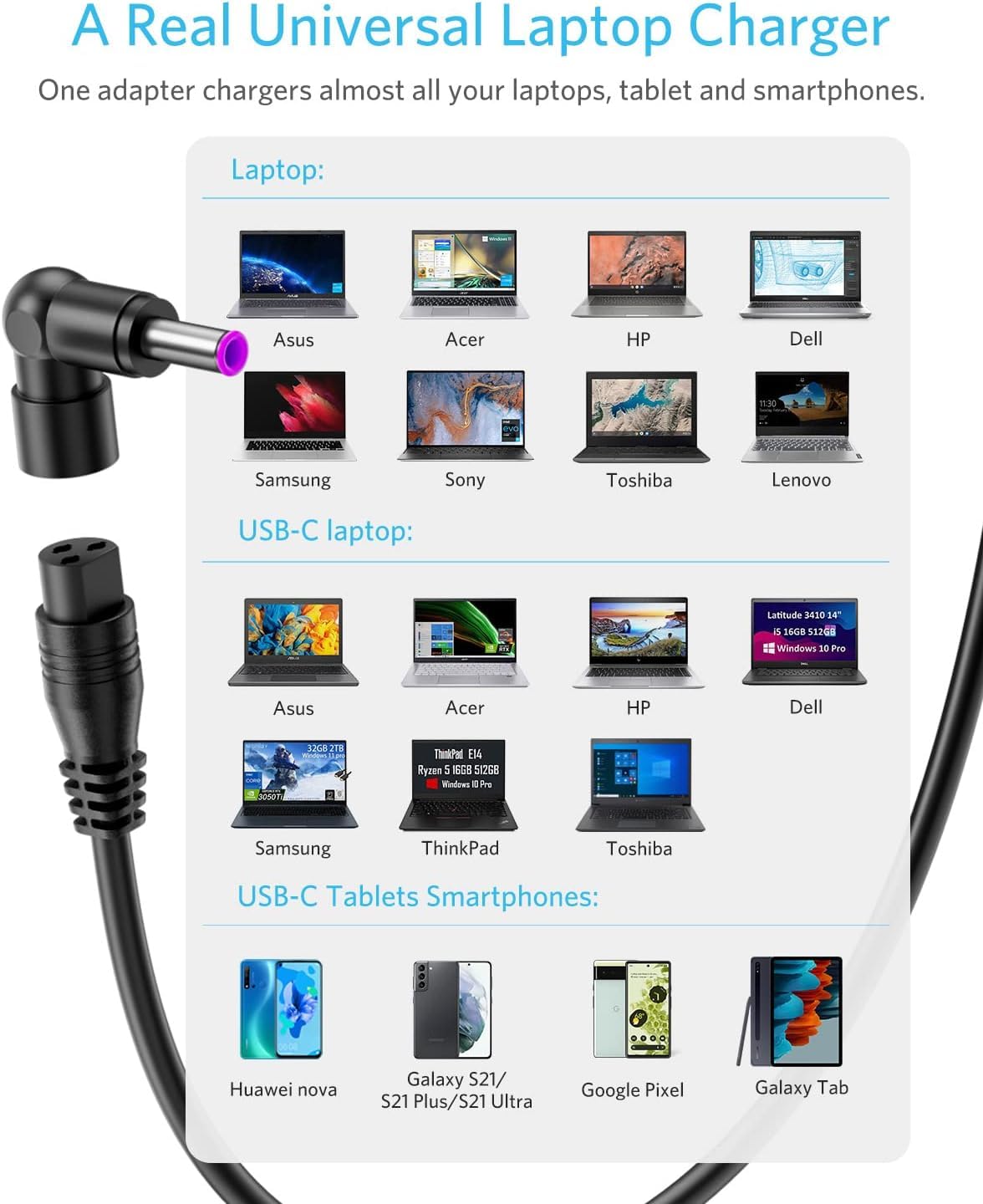 Belker 65W Universal Laptop Charger with USB C Tip for HP, Asus, Lenovo, Dell, Acer, MacBook Pro - Black, Compact, Versatile Power Solution