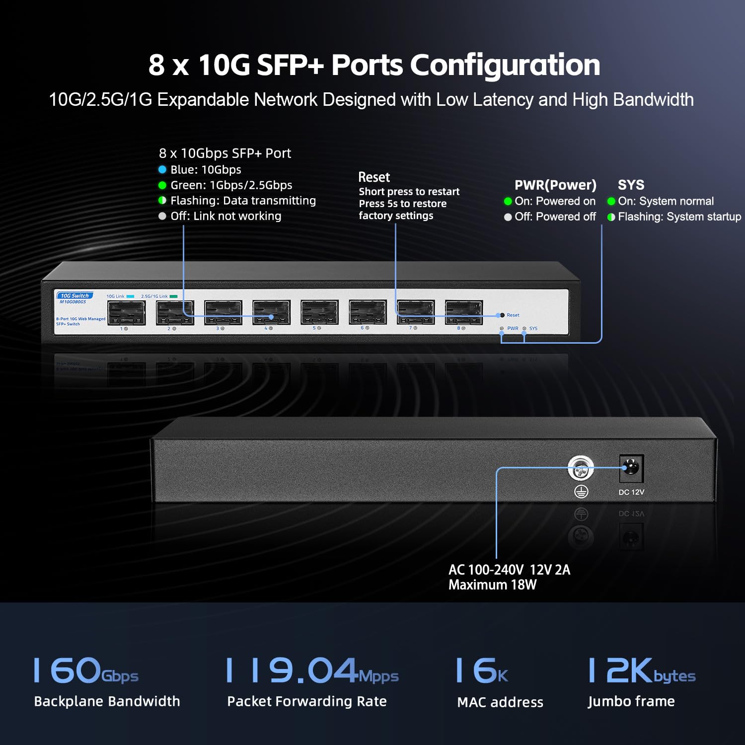 Yulinca 8 Port 10Gbps Sfp+ Managed Switch, Support 1G/2.5G/10G Sfp Module, 160Gbps Bandwidth, Desktop|Wallmount Metal Fanless Ma