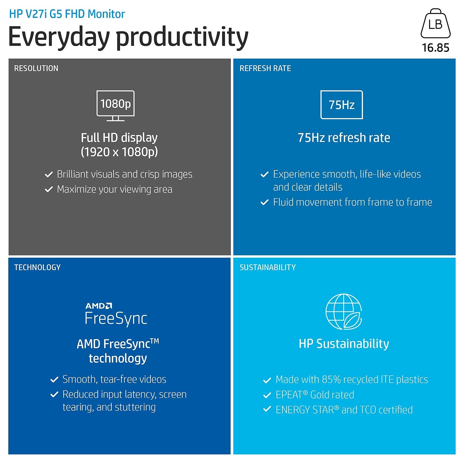 Hp V27I G5 Fhd Monitor Amd Freesync Technology Hdcp Support For Hdmi (V27I G5 Black)