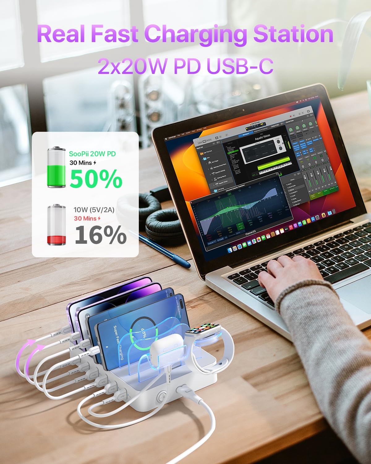 Soopii 6 Port Usb C Charging Station For Multiple Devices,2 Pd 20W Fast Charging For Lphone 15 And More,6 Charging Cables And 2I