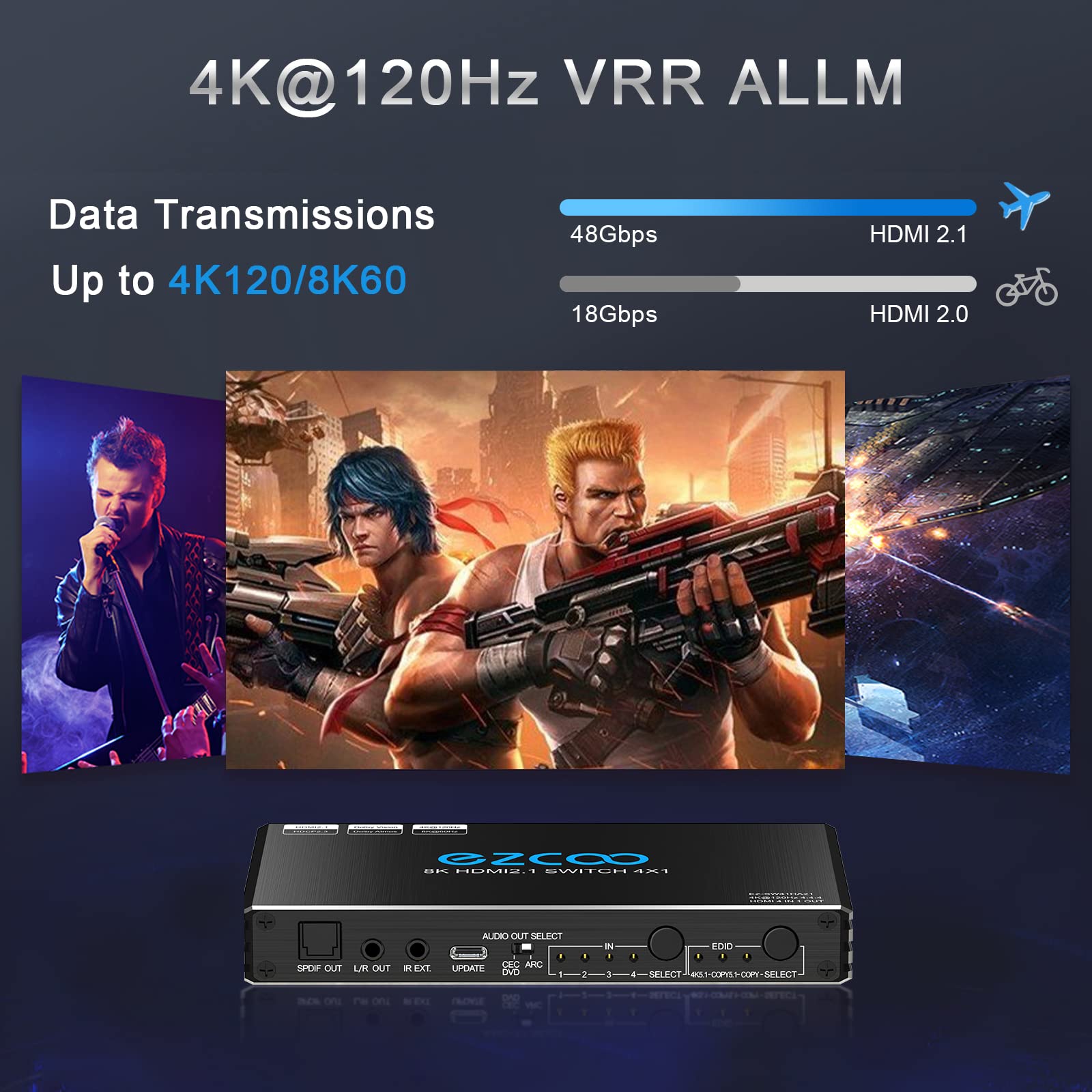 Hdmi Switch 8K 4X1 120Hz 48Gbp, Hdcp 2.3,Arc,Vrr,Cec,Hdmi Switcher 4 In 1 Out,4 Port Hdmi Selector,Ir Remote,3D,Hdr 10,D O L B Y