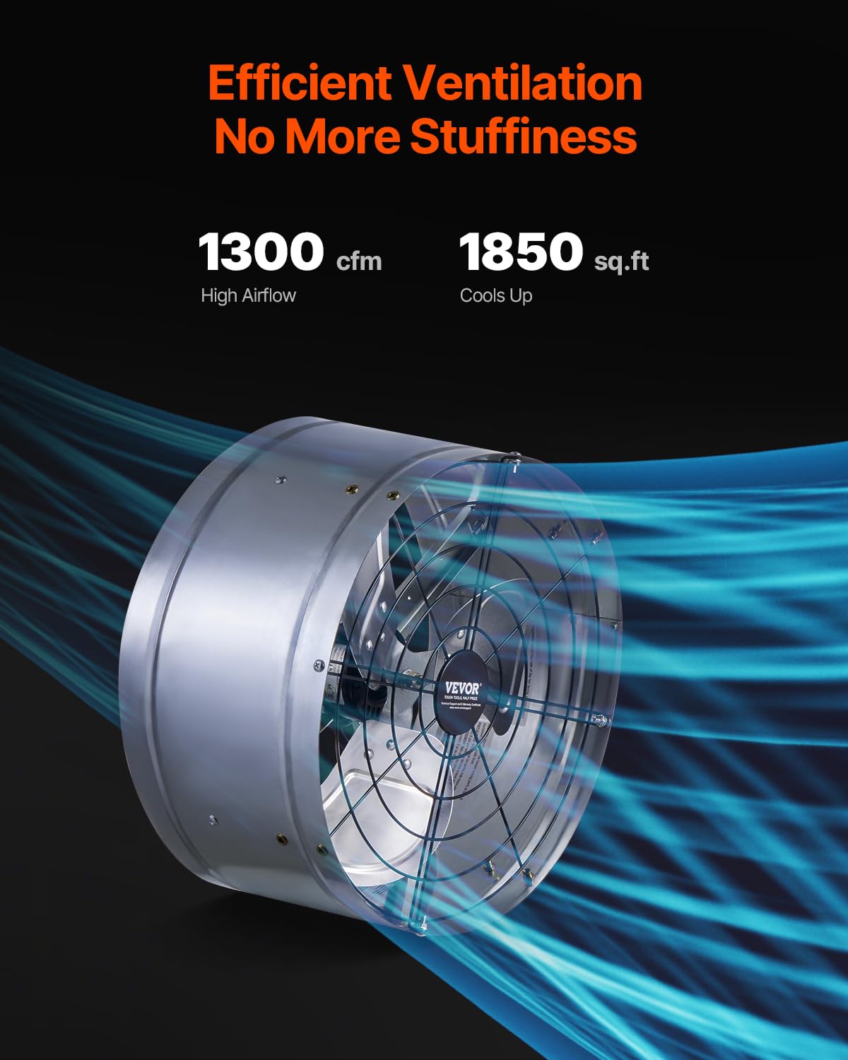 Vevor Gable Mount Fan, 15 Inch Attic Exhaust Fan With Adjustable Thermostat & Outer Mesh, 1300 Cfm House Ventilator Cools Up To