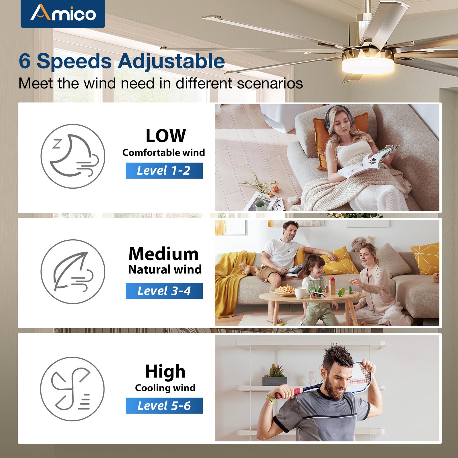 Amico Ceiling Fans With Lights, 72 Inch Indoor/Outdoor Ceiling Fan With Remote Control, Reversible Dc Motor, 8 Blades, 3Cct, Dim