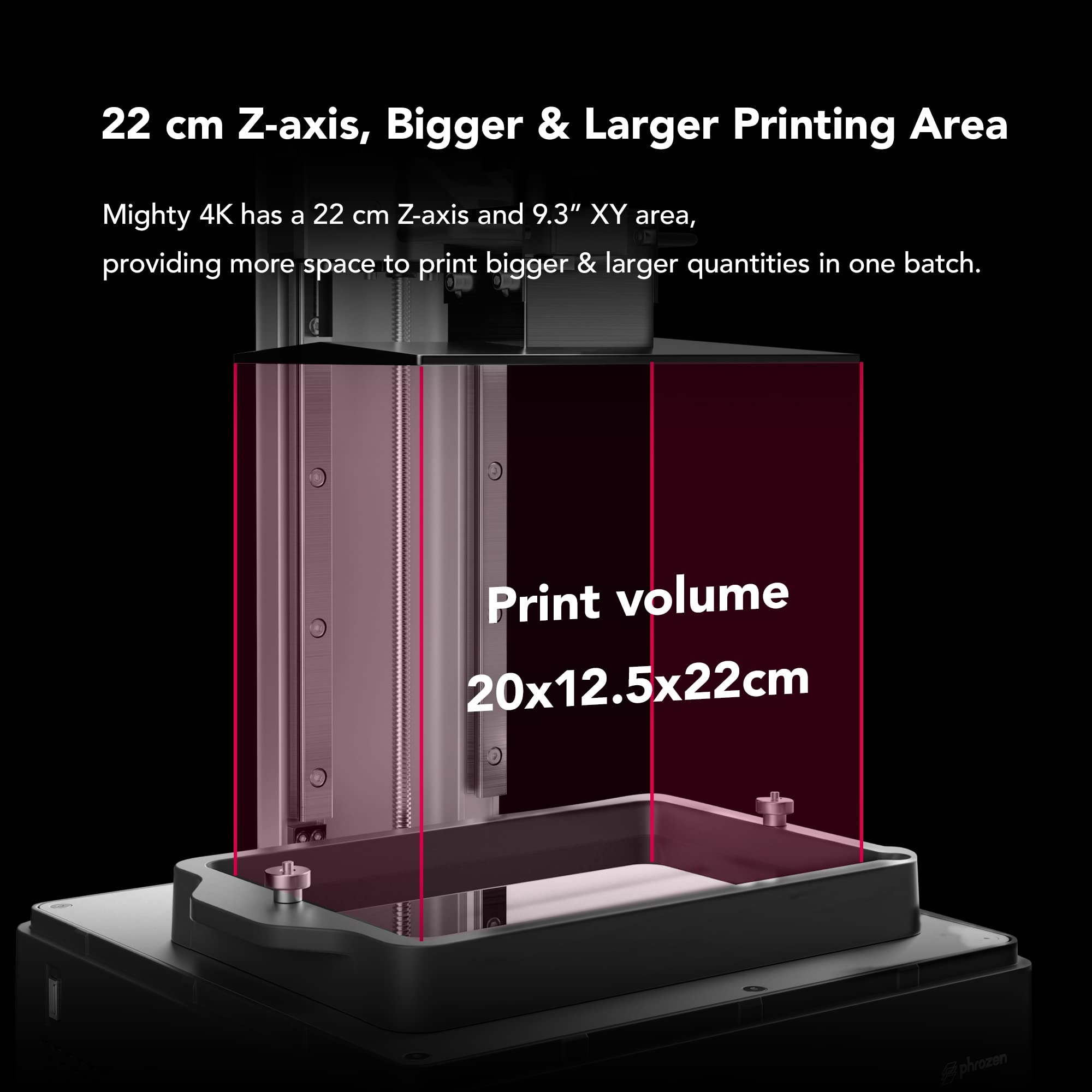 Phrozen Sonic Mighty 4K Lcd Resin 3D Printer, 9.3 Monochrome Lcd, Tabletop 3D Resin Printer With 52M Xy Resolution, 7.9 * 4.9 *