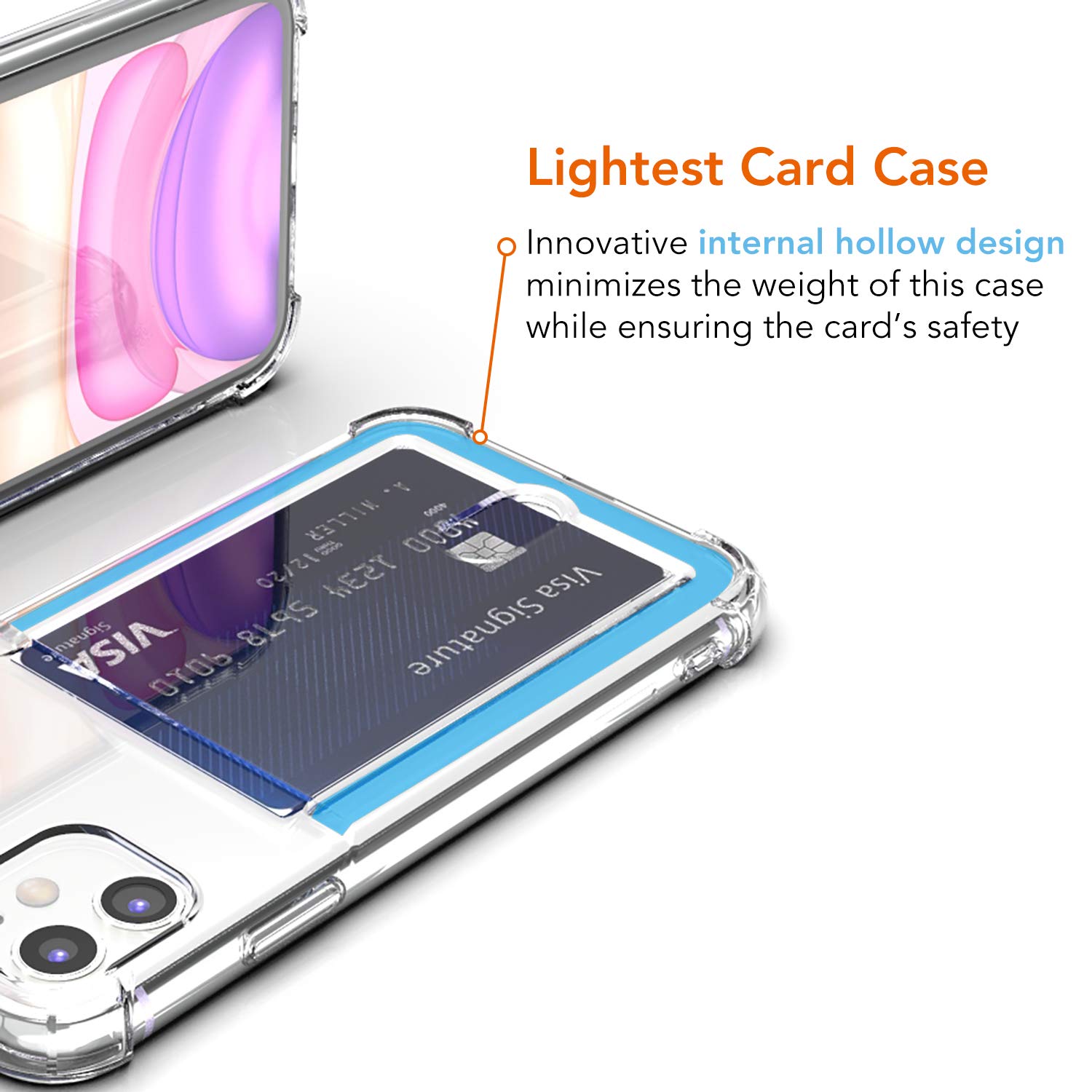 Anhong Upgrade Clear Card Holder Case, Compatbile With Iphone 11 6.1 Inch, Protective Soft Tpu Shock-Absorbing Bumper Wallet Cas
