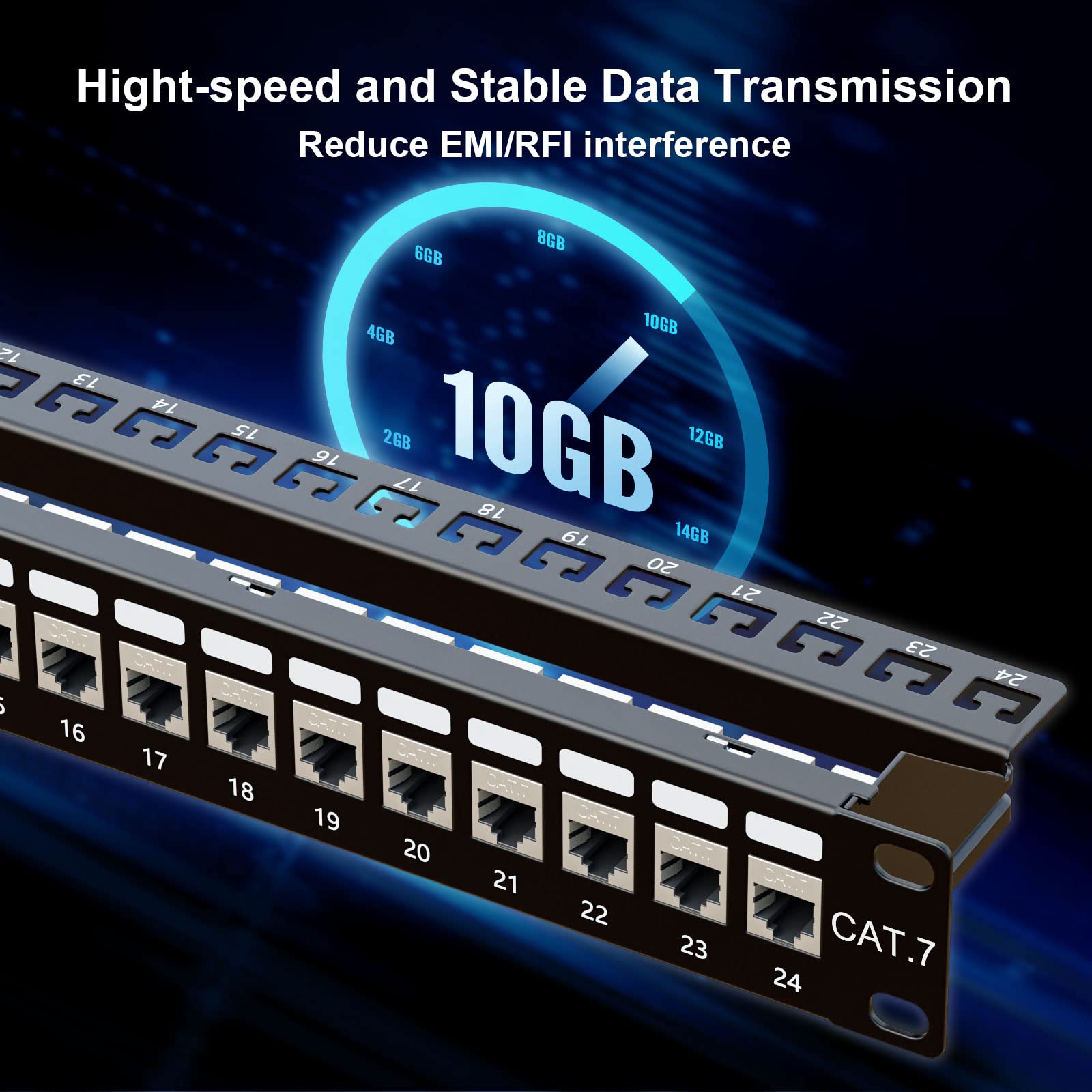 Iwillink 10Gbps Cat7 Patch Panel 24 Port, Rj45 Through Coupler 1U Shielded Patch Panel Stp 19 Inch With Back Bar, Wallmount Or R