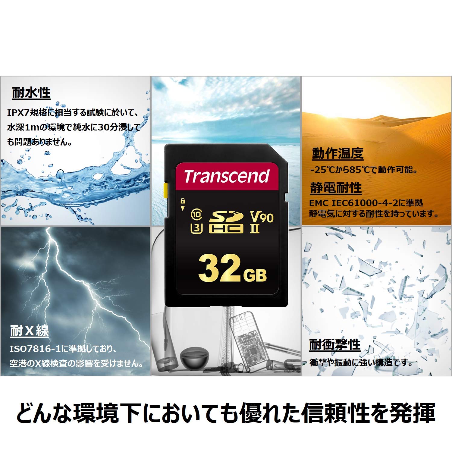 Transcend TS32GSDC700S 32GB UHS II U3 V90 SDHC Flash Memory Card