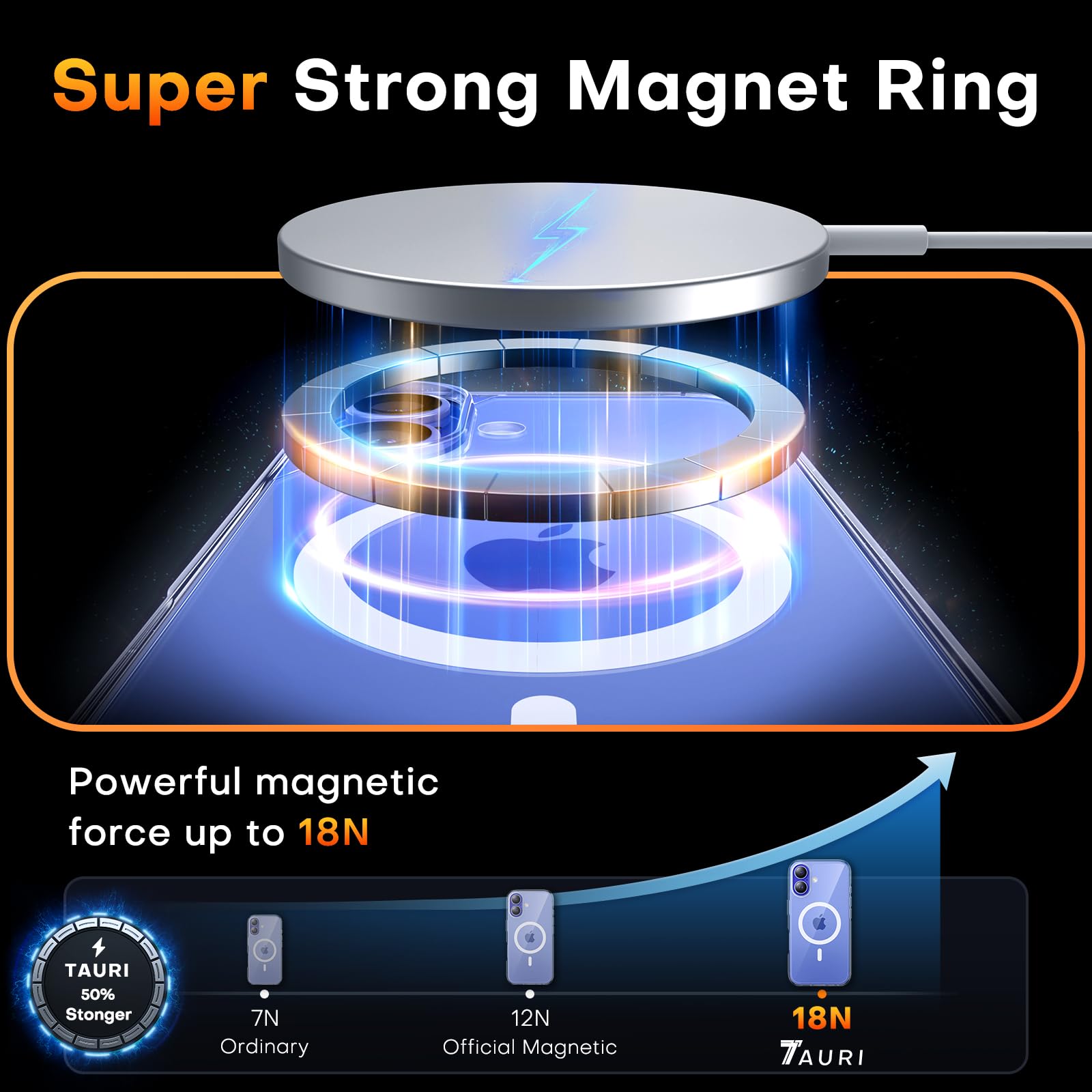 Tauri For Iphone 16 Plus Case With Camera Control Capture Button, Compatible With Magsafe [Not Yellowing], Military Grade Protec