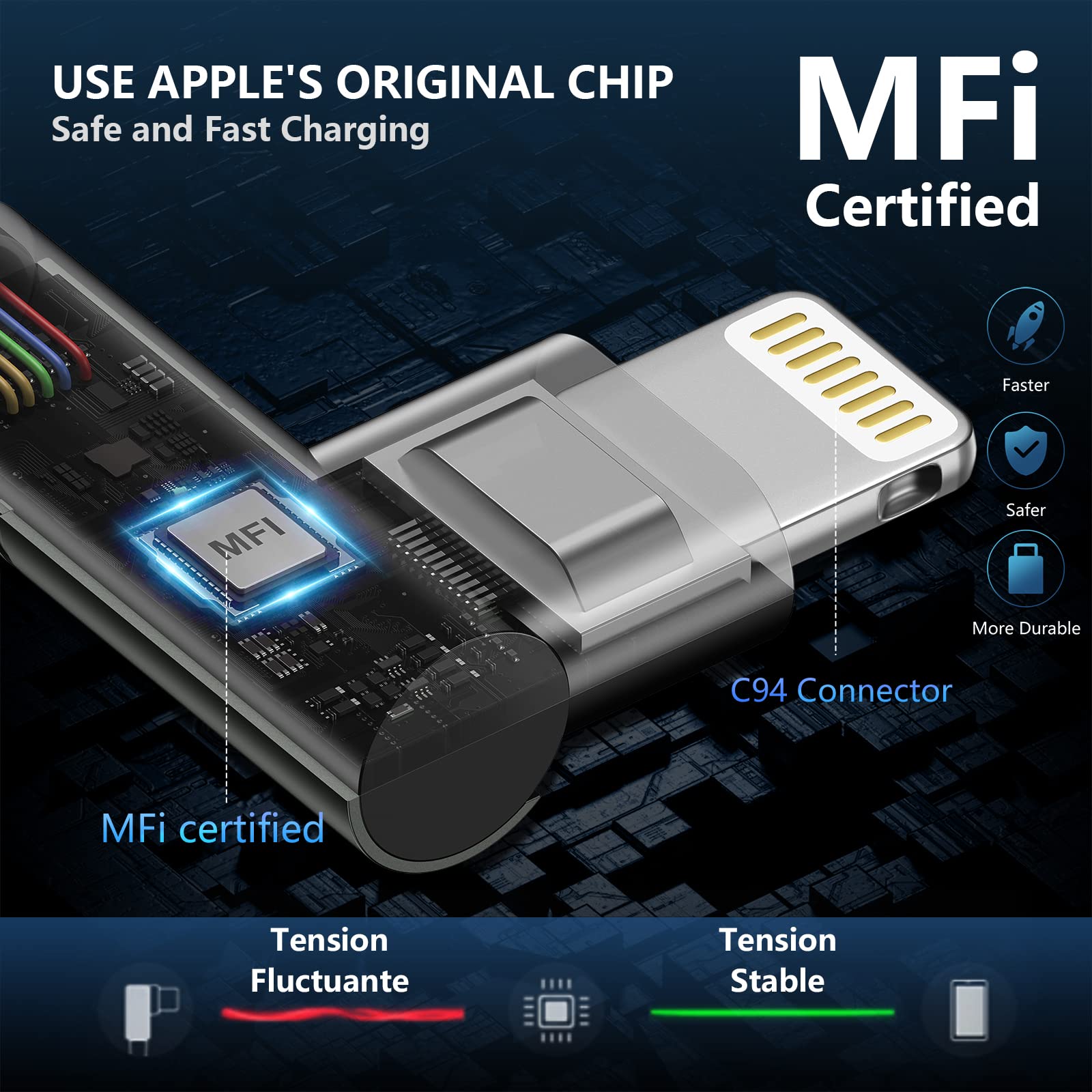 90 Degree Iphone Charger 6Ft, [Apple Mfi Certified] 3Pack Fast Charging Cables Cord,6Feet Right Angle Nylon Braided Usb Lightning Cable For Iphone 14/13/12/11/Pro/Max/Mini/X/Plus/8/7/6/5S/Plus/Ipad