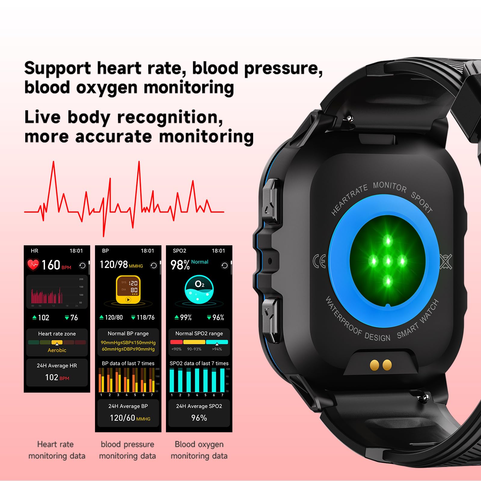 Vowtop Smart Watches For Men, 1.96'' Hd Amoled, Rugged Military (Answer/Calls/Dial) Fitness Tracker, Extra Long Battery Life, Ai