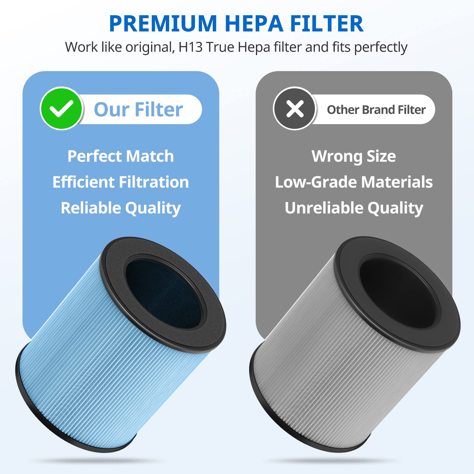 Mk03 Air Filter Replacement Compatible With Mk03 And Pomoron Mj003H Air Purifiers, 4 In 1 High Efficiency H13 Hepa Mk03 Mj003H A