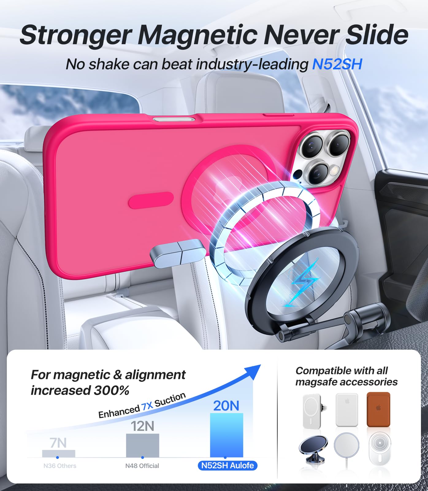 Aulofe Magnetic Shockproof For Iphone 16 Pro Max Case, Skin Friendly[Compatible With Magsafe] [Military Grade Protection] Anti Y
