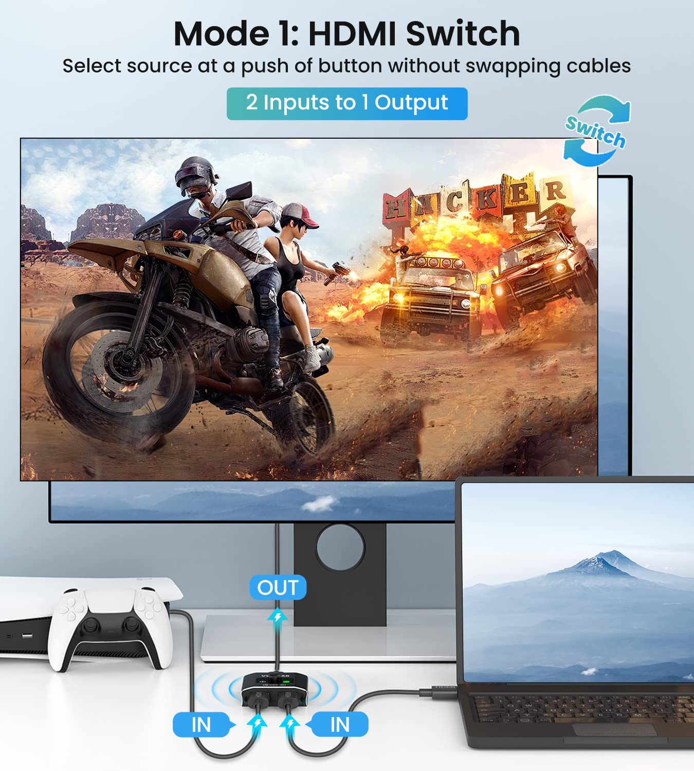 Hdmi Switch Splitter 4K@60Hz, Aluminum Hdmi 2.0 Switcher 2 In 1 Out, Hdmi Splitter 1 In 2 Out, Bi Directional Switch Support 4K