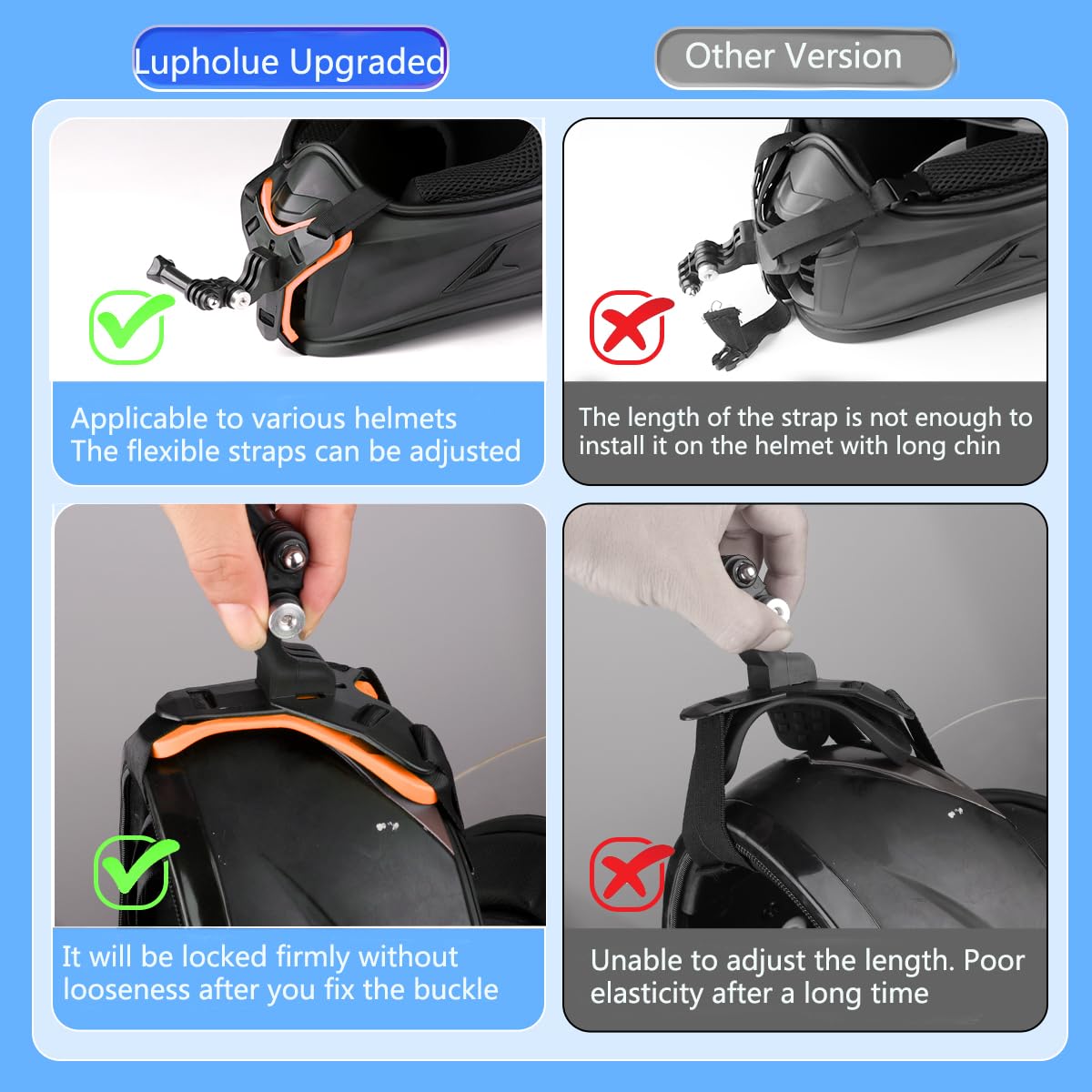 Lupholue Motorcycle Helmet Chin Strap Mount Compatible With Gopro Hero 12, 11, 10, 9, 8, 7, (2018), Hero Black, Insta 360, Sessi