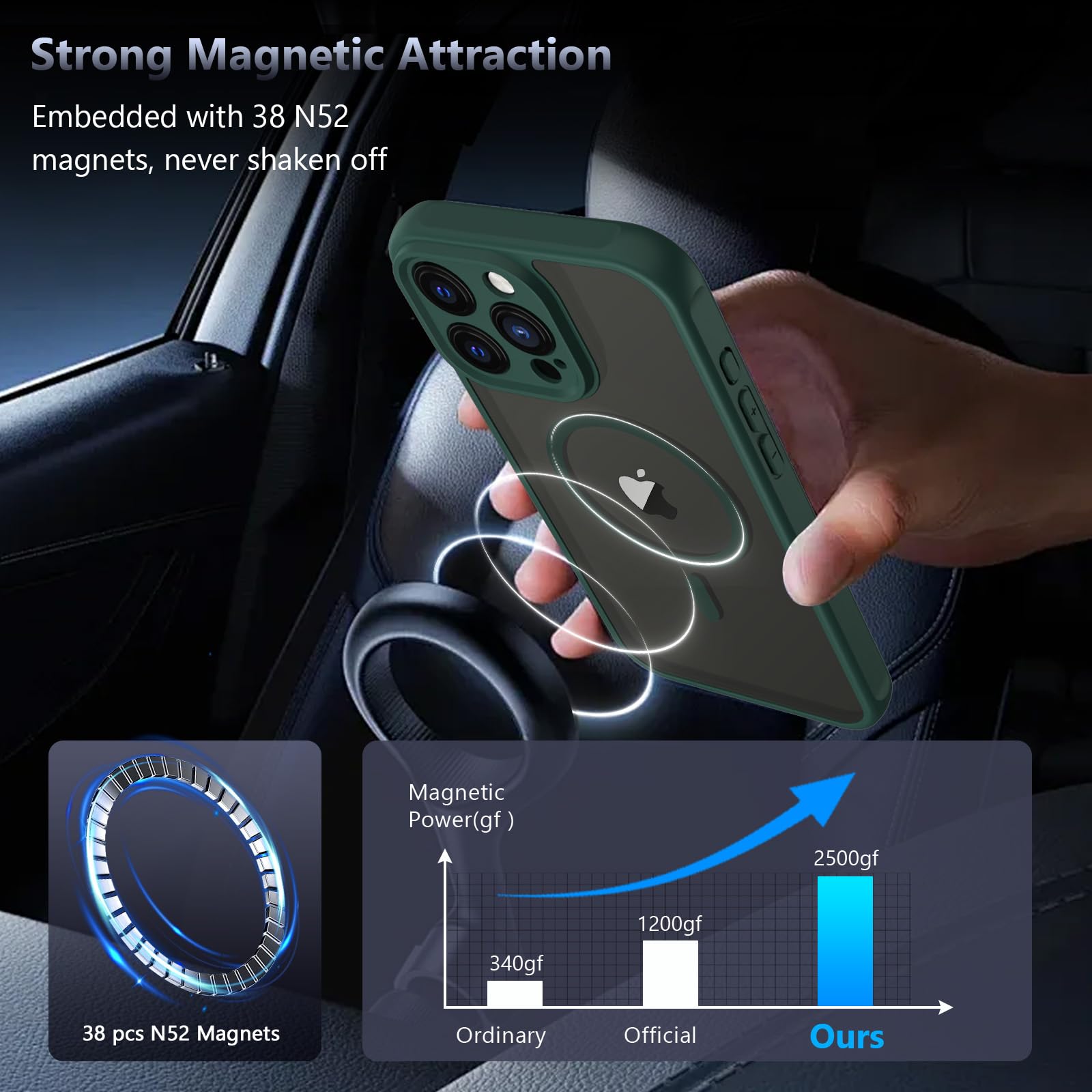 Aliruke For Iphone 16 Pro Max Case, Compatible With Magsafe, Full Camera Coverage, 12Ft Drop Protection, Slim Translucent Magnet