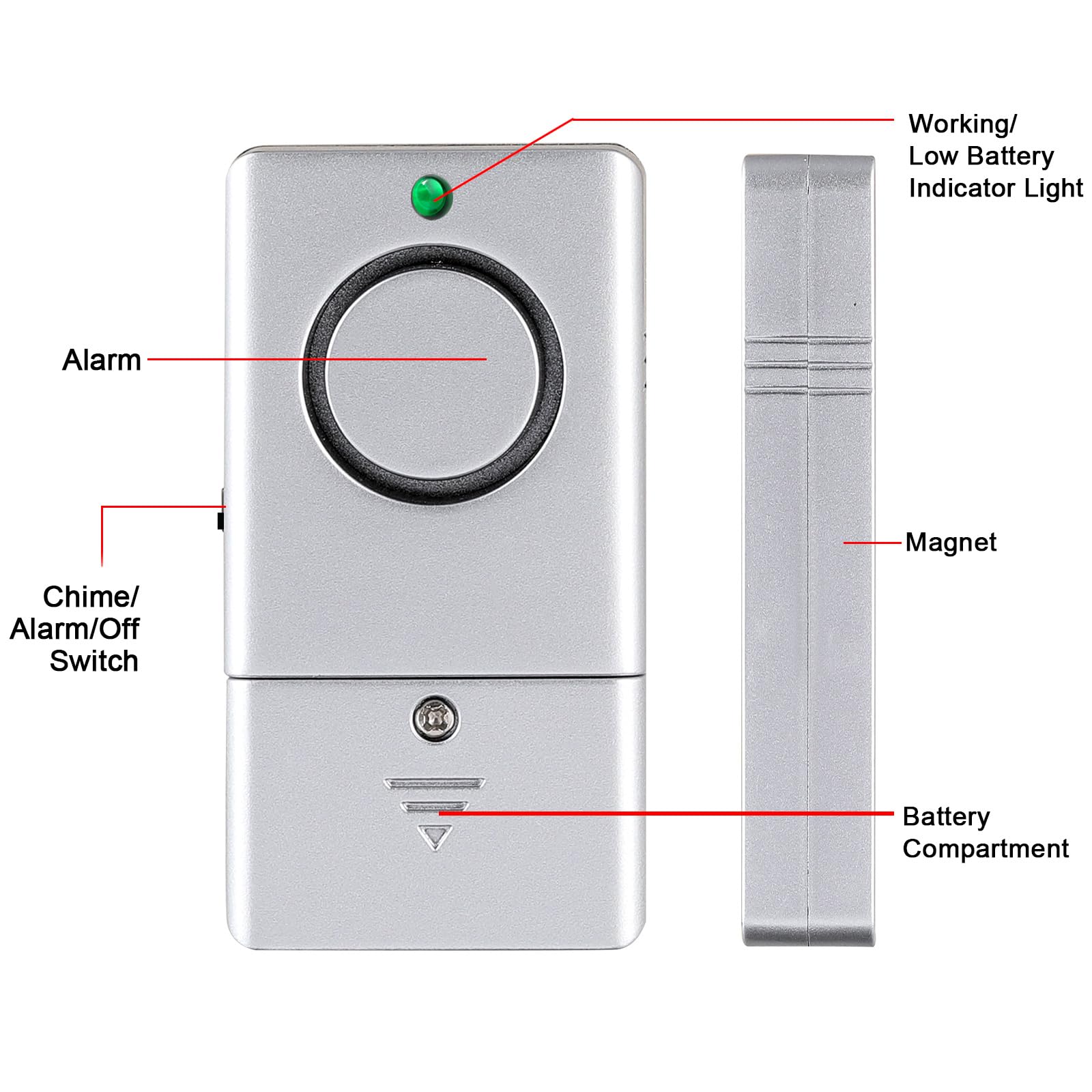 Window Alarm, Toeeson 120Db Pool Alarm For Door, Door Security Alarm For Home