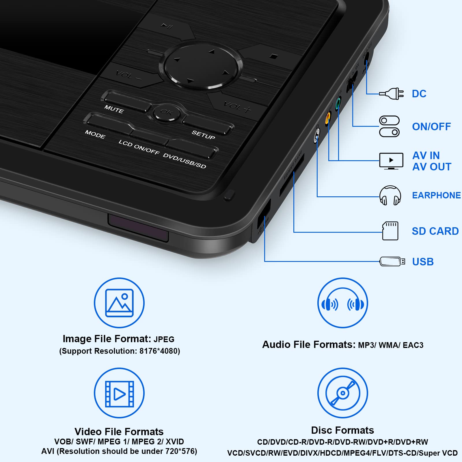 Yoohoo 12.5'' Portable Dvd Player With 10.1'' Hd Swivel Screen, Dvd Player Portable With Rechargeable Battery, Support Sync Tv/S