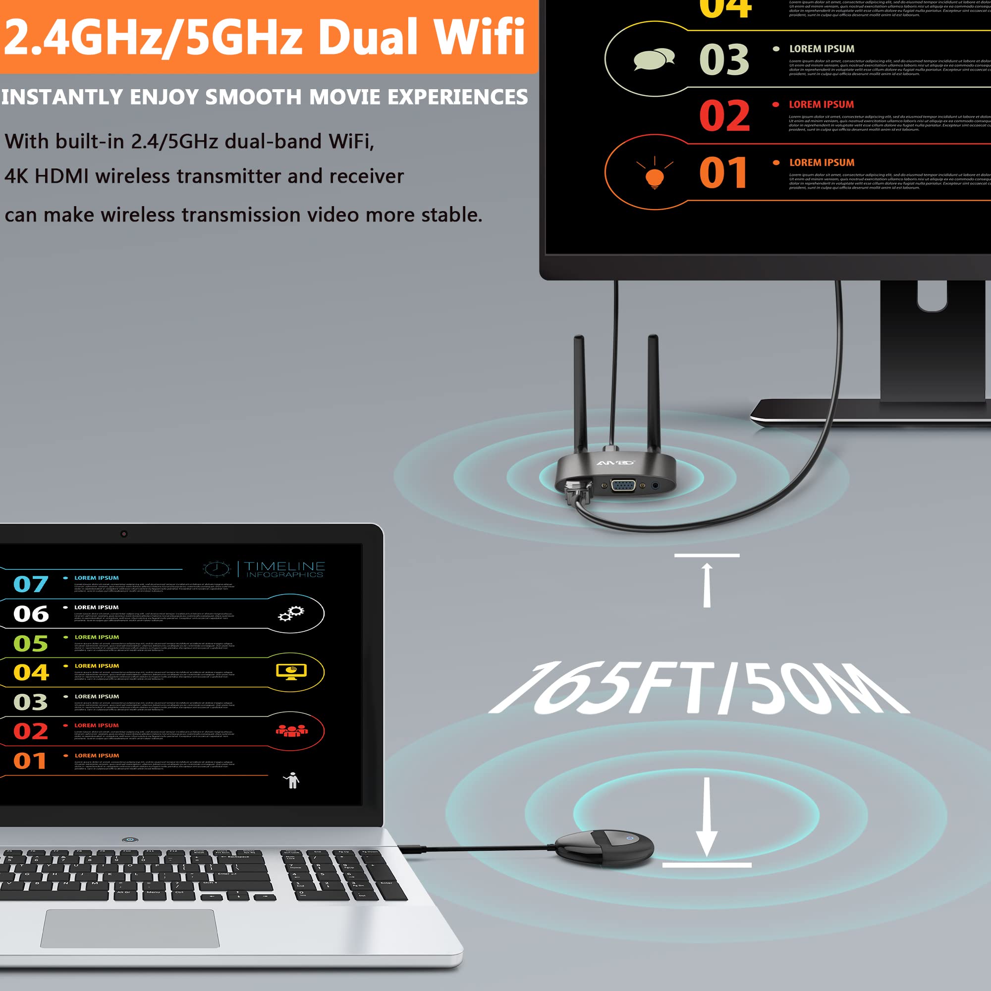 Timbootech Wireless Hdmi Transmitter And Receiver 4K, Usb C To Wireless Hdmi, Plug & Play, Vga & Hdmi Dual Screens, Casting 5.8G