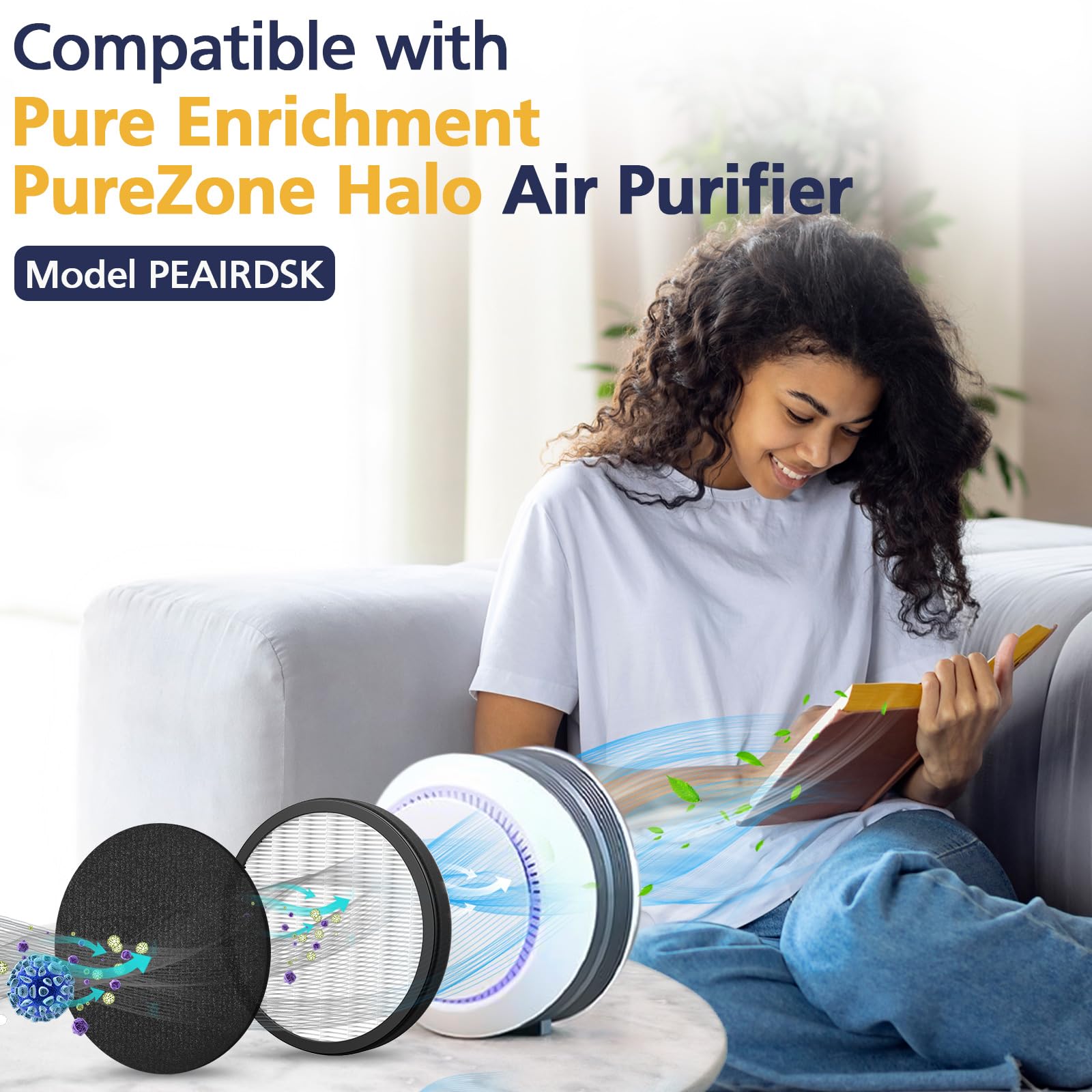 Cabiclean Halo H13 True Hepa Replacement Filter, Compatible With Pure Enrichment Purezone Halo Air Purifier Model Peairdsk, 2 In