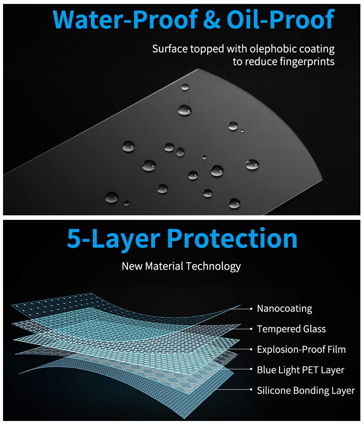 Moonlinks Compatible With Honda Accord 2018 2019 2020 2021 2022 Tempered Glass Screen Protector,High Definition 9H Hardness Tempered Glass 8 Inch Screen Protector (Not Fit For 7 Inch 7 Holes)