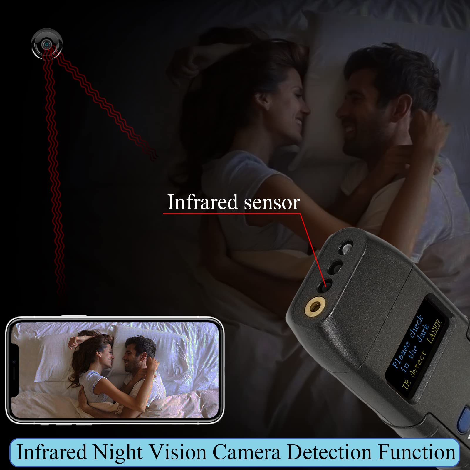 Kaxyuya Camera Finder Camera Detector For Car, Hotel, Meeting Safeguard Your Travel, Protect Your Privacy In All Aspects