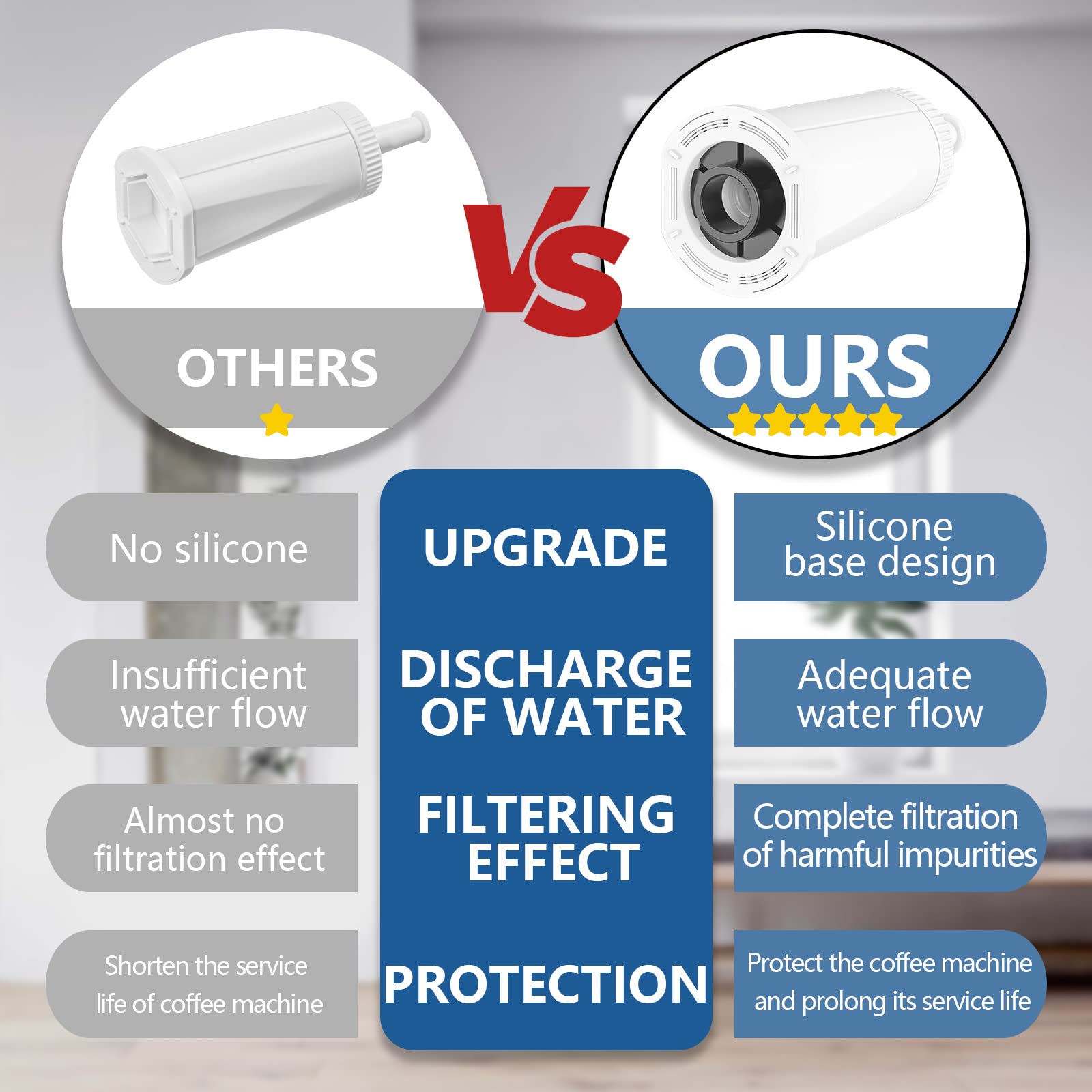 2 Pack Replacement Water Filter For Breville Espresso Machine Barista Touch Bes880, Barista Pro Bes878, Oracle Touch Bes990, Ora