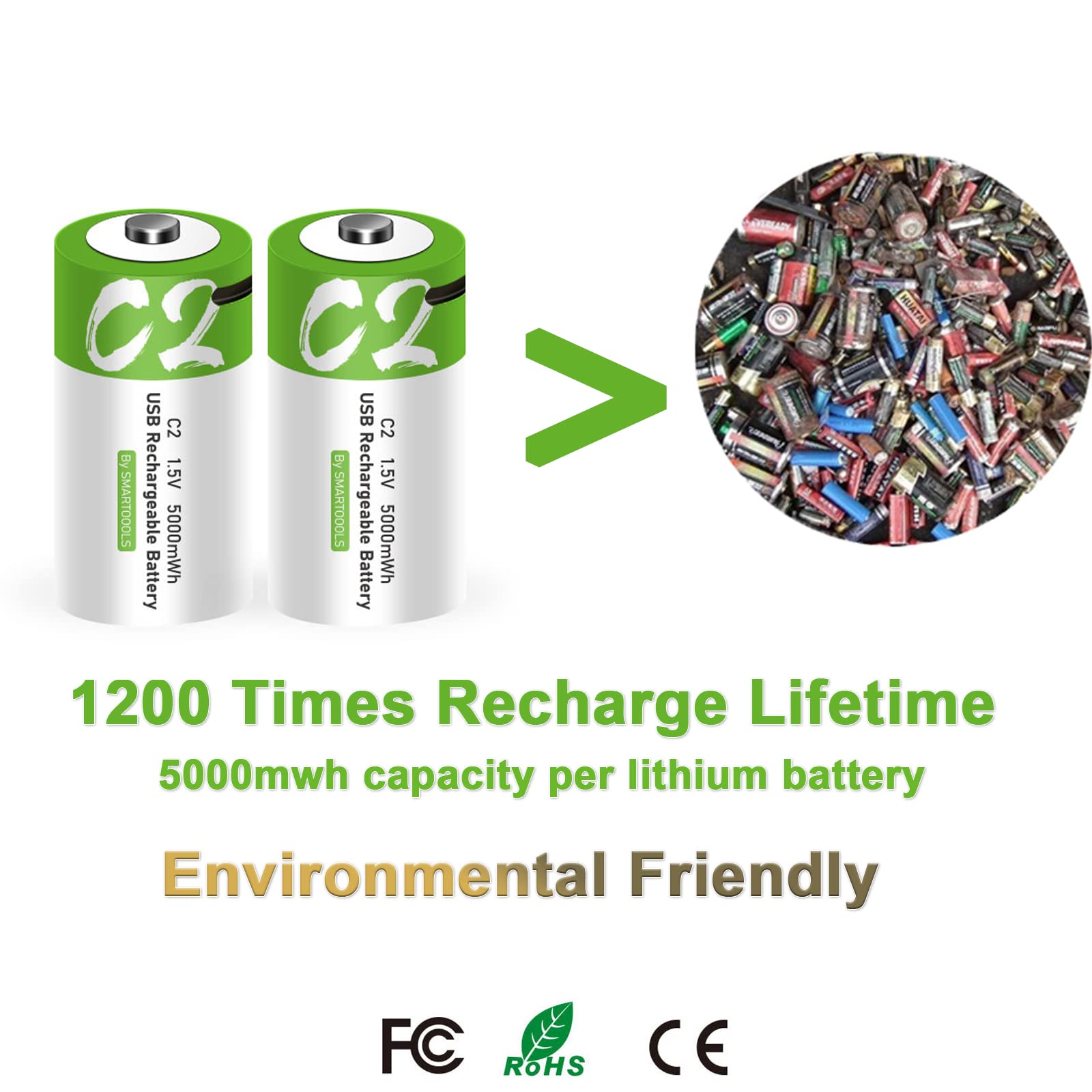 Camelcell C Batteries- 2 Pack Rechargeable C Batteries,5000Mwh Lithium Ion C Size Battery 1.5V With 2 In 1 Usb A To Type C Charg
