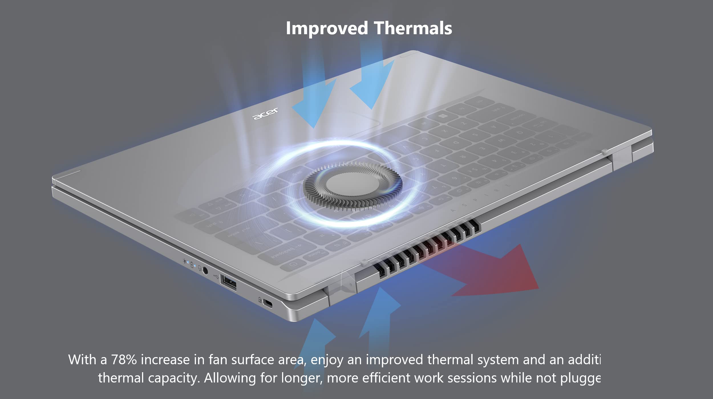 Acer Aspire 3 A315 24P R2Sc Slim Laptop | 15.6'' Full Hd Ips Display | Amd Ryzen 5 7520U Quad Core Processor | Amd Radeon Graphi