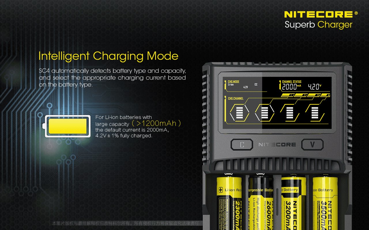 Nitecore Sc4 Superb Charger With Usb Output Includes Car Charger Adapter And Lumenttac Battery Organizer Bundle For 18650 17650
