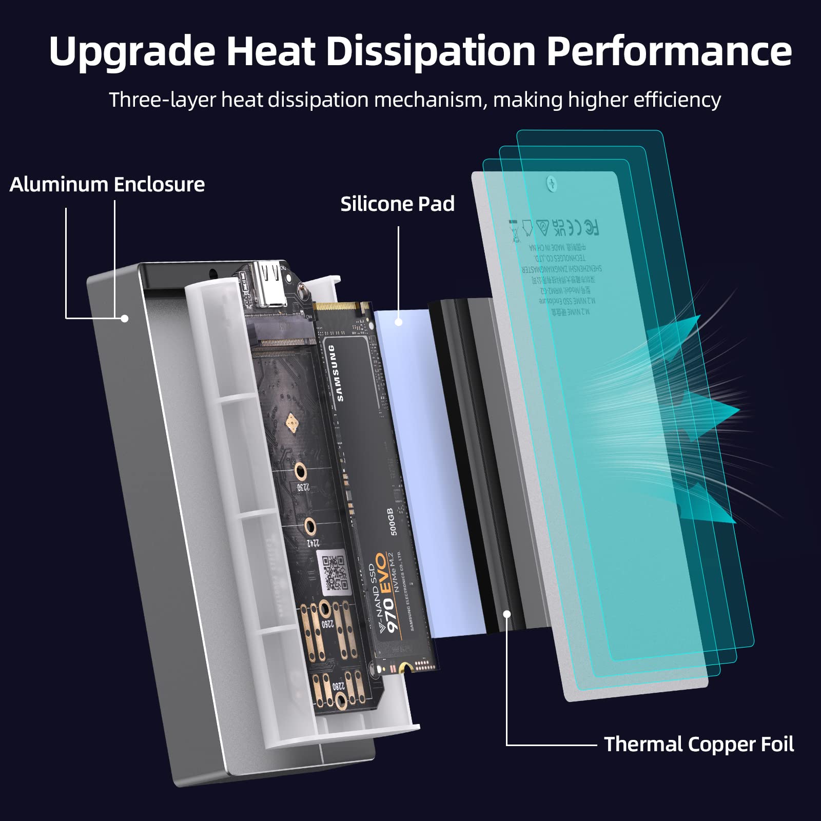 Rgb M.2 Nvme Ssd Enclosure For Gaming, Usb 3.1 Gen 2(10 Gbps) Type C To Ngff Nvme Pcie M Key(B&M Key) External Solid State Drive