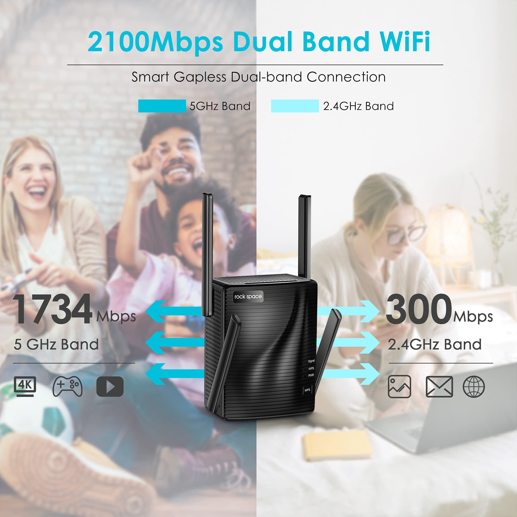 Wifi Extender   Wifi Booster,2100 Mbps,Wifi Range Extender,Wifi Repeater,Wireless Extender For Home,5G&2.4G Dual Band,Gigabit Po