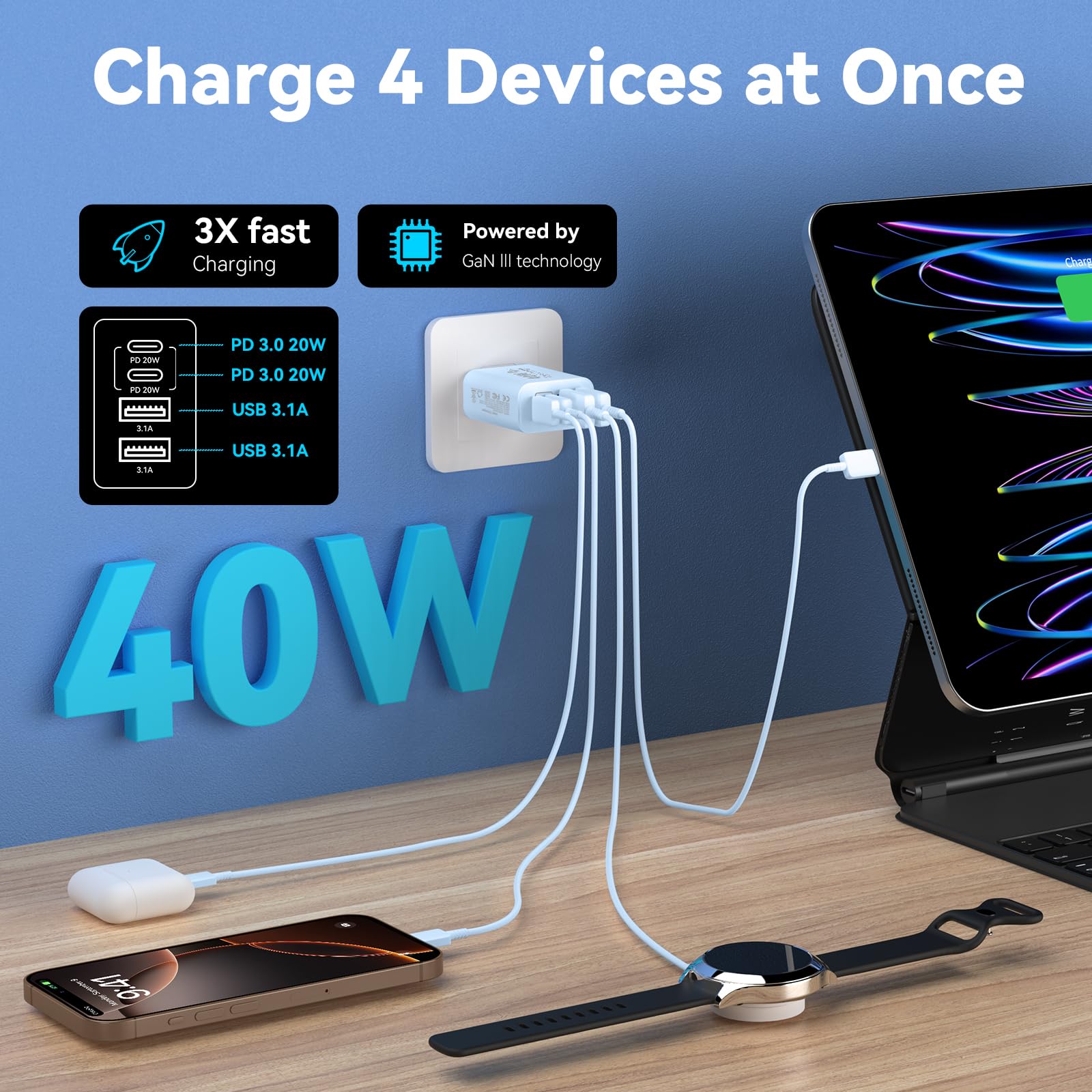Usb C Wall Charger Block, 2Pack 40W 4 Port C Charger Fast Charging Block Pd Power Adapter +Qc 3.0 Usb A Wall Plug Multiport Type
