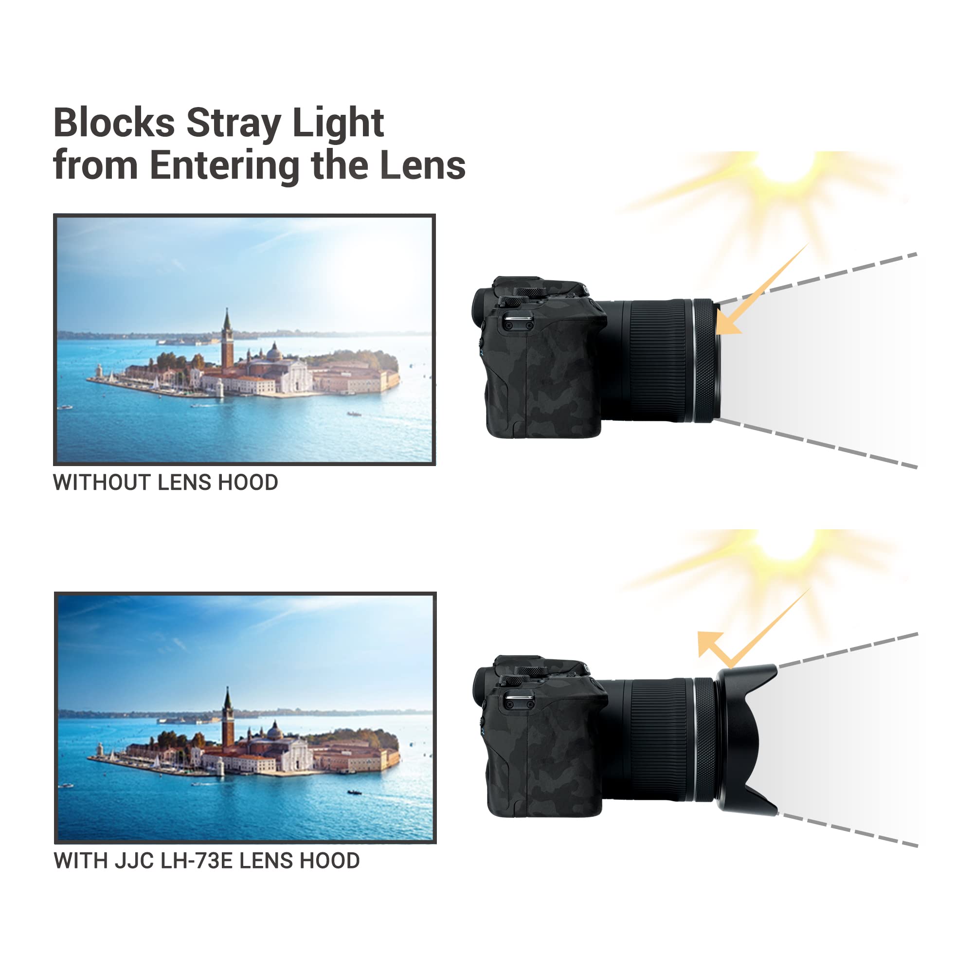 Lens Hood For Canon Rf 15 30Mm F4.5 6.3 Is Stm Lens On Eos R6 Mark Ii Eos R Series Camera, Reversible Lens Shade Replace Canon E