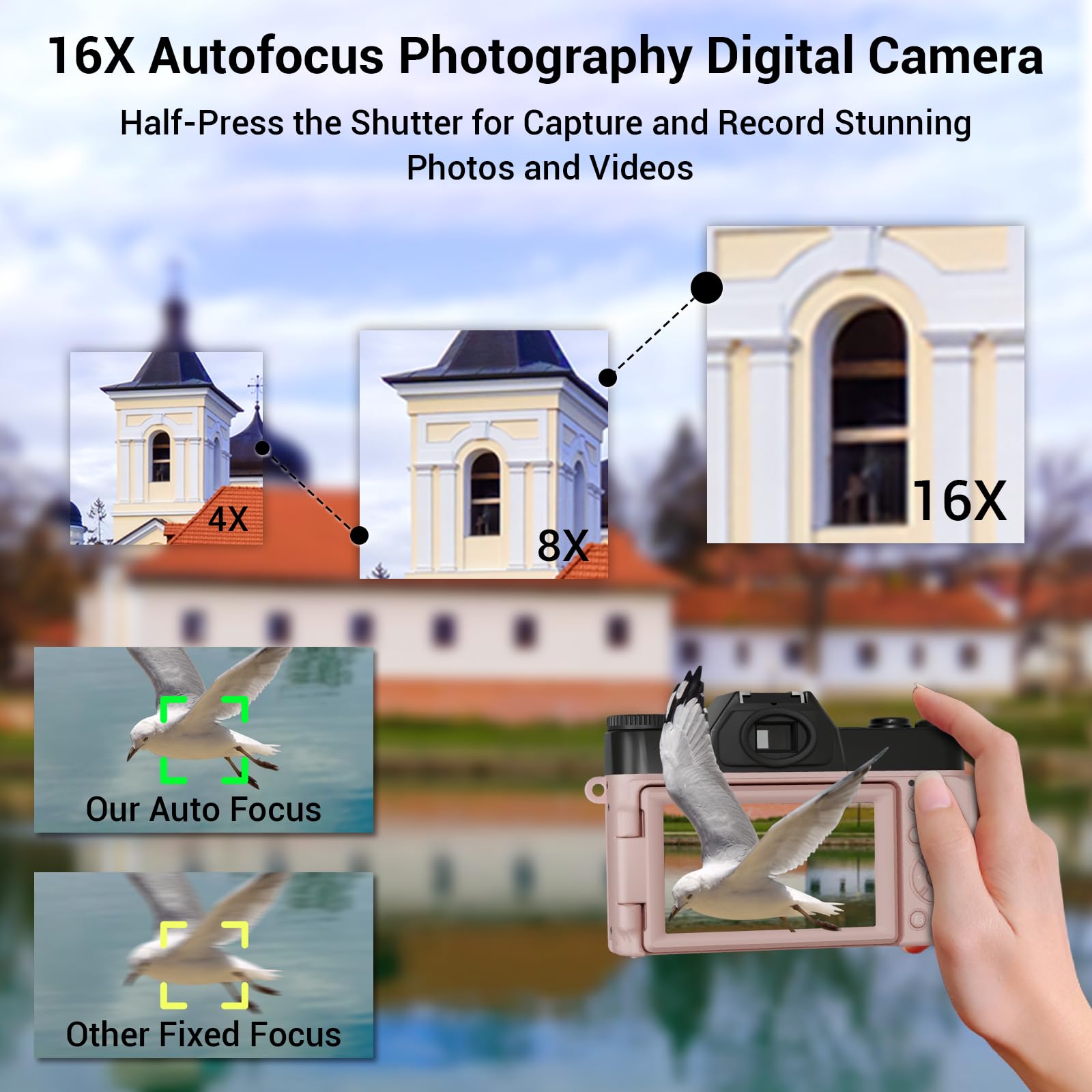 4K Digital Camera For Photography, 48Mp Vlogging Video Wifi Camera For Youtube With 3'' 180Flip Screen, 64Gb Sd Card, 16X Digita