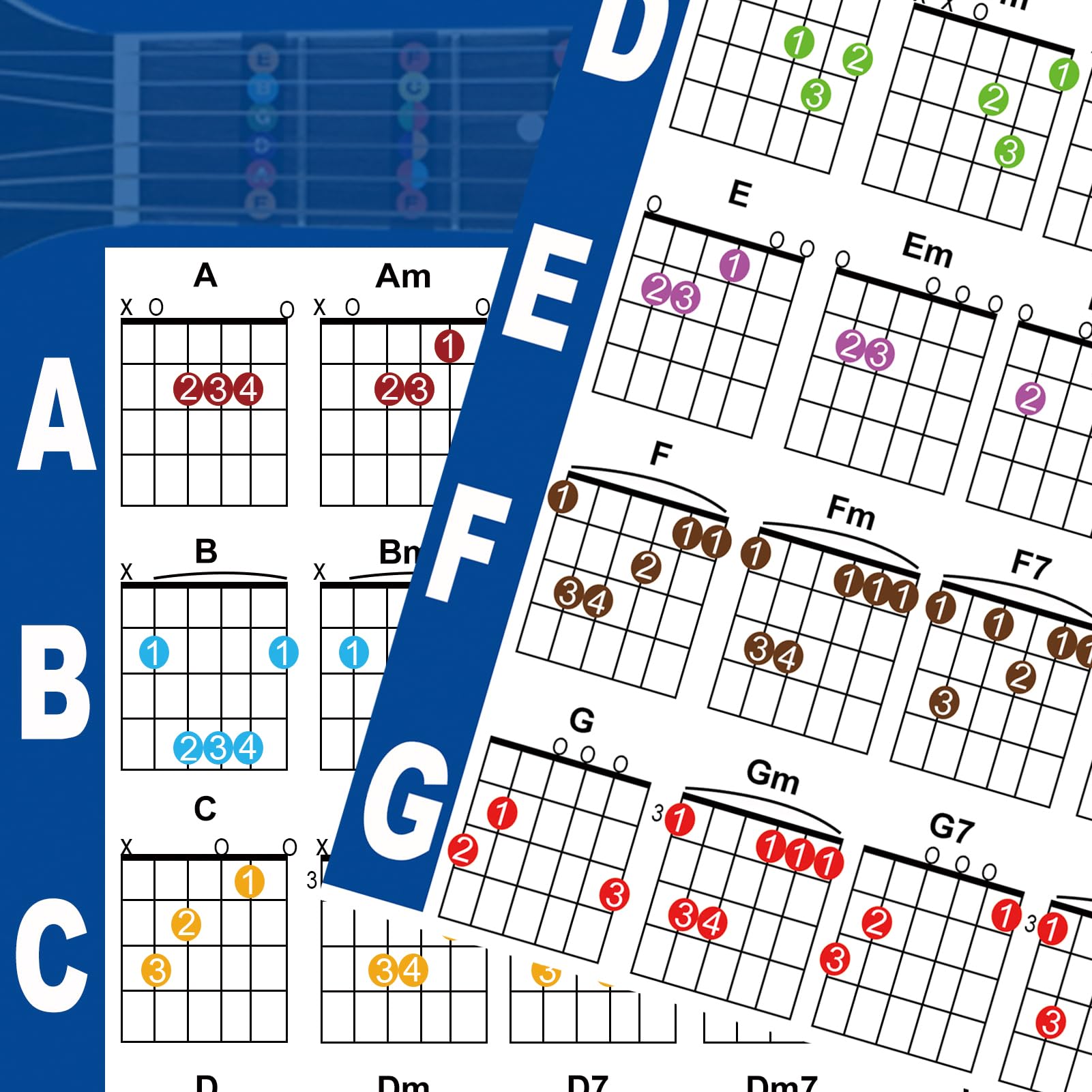 Jinlop Guitar Chords Poster Chart, Double Side Laminated Guitar Chord Cheat Sheet For Beginner To Learn Harmony And Music Theory