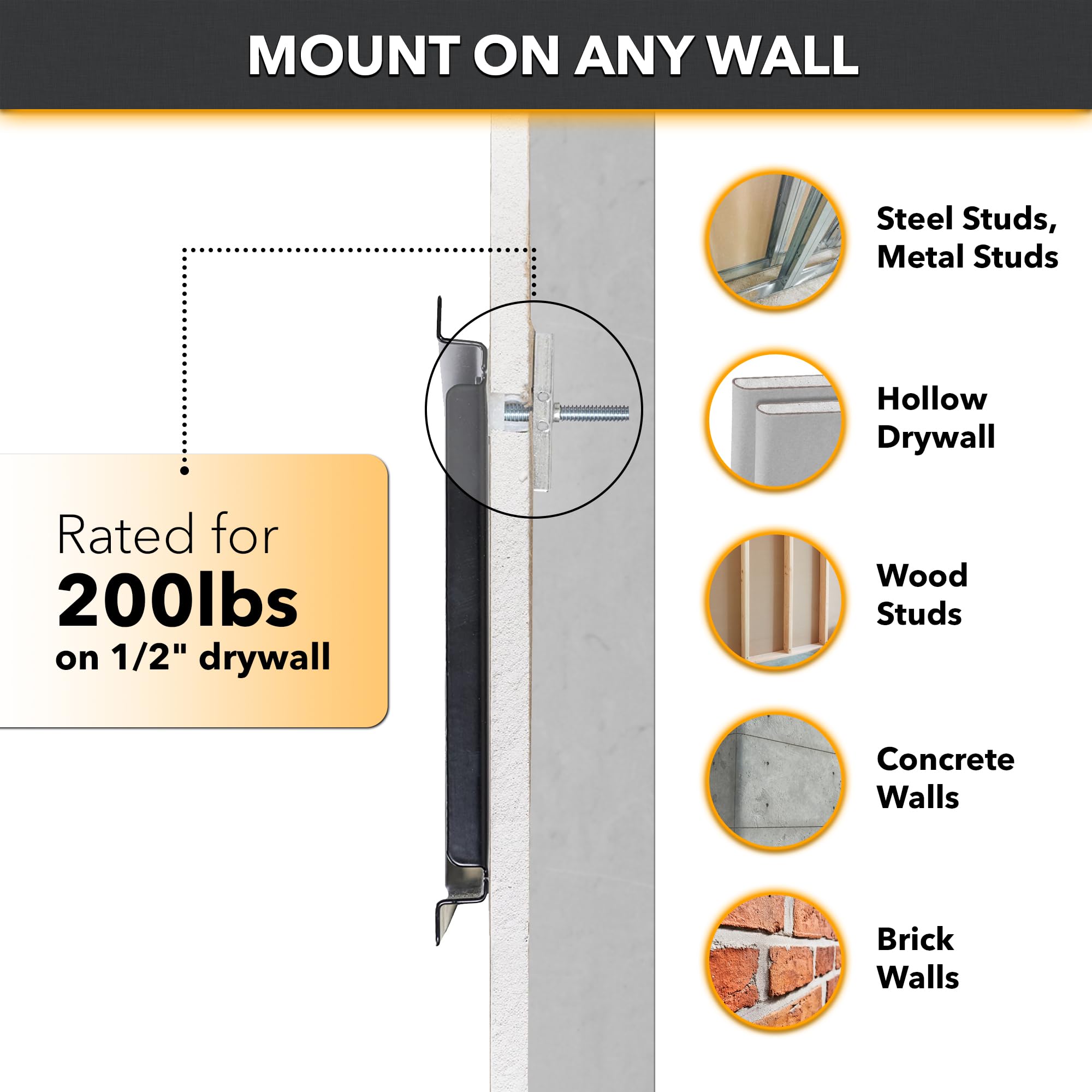 Condomounts Tvf8084 Fixed Tv Wall Mount For Steel Stud | No Stud Drywall | Tv Mount Metal Studs | Holds 200Lbs | Fits 42-In. To