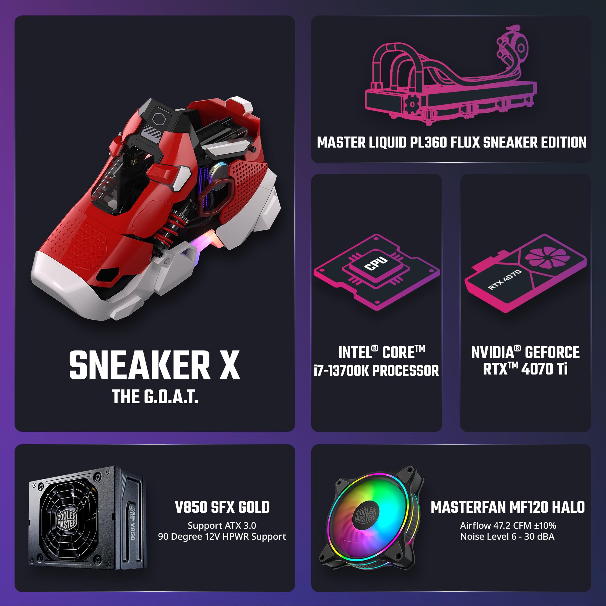 Cooler Master Sneaker X Gaming Pc Desktop - Intel I7 13700K - Nvidia Geforce Rtx 4070 Ti - 32Gb Ddr5 - 2Tb M.2 Nvme Ssd - Wifi -