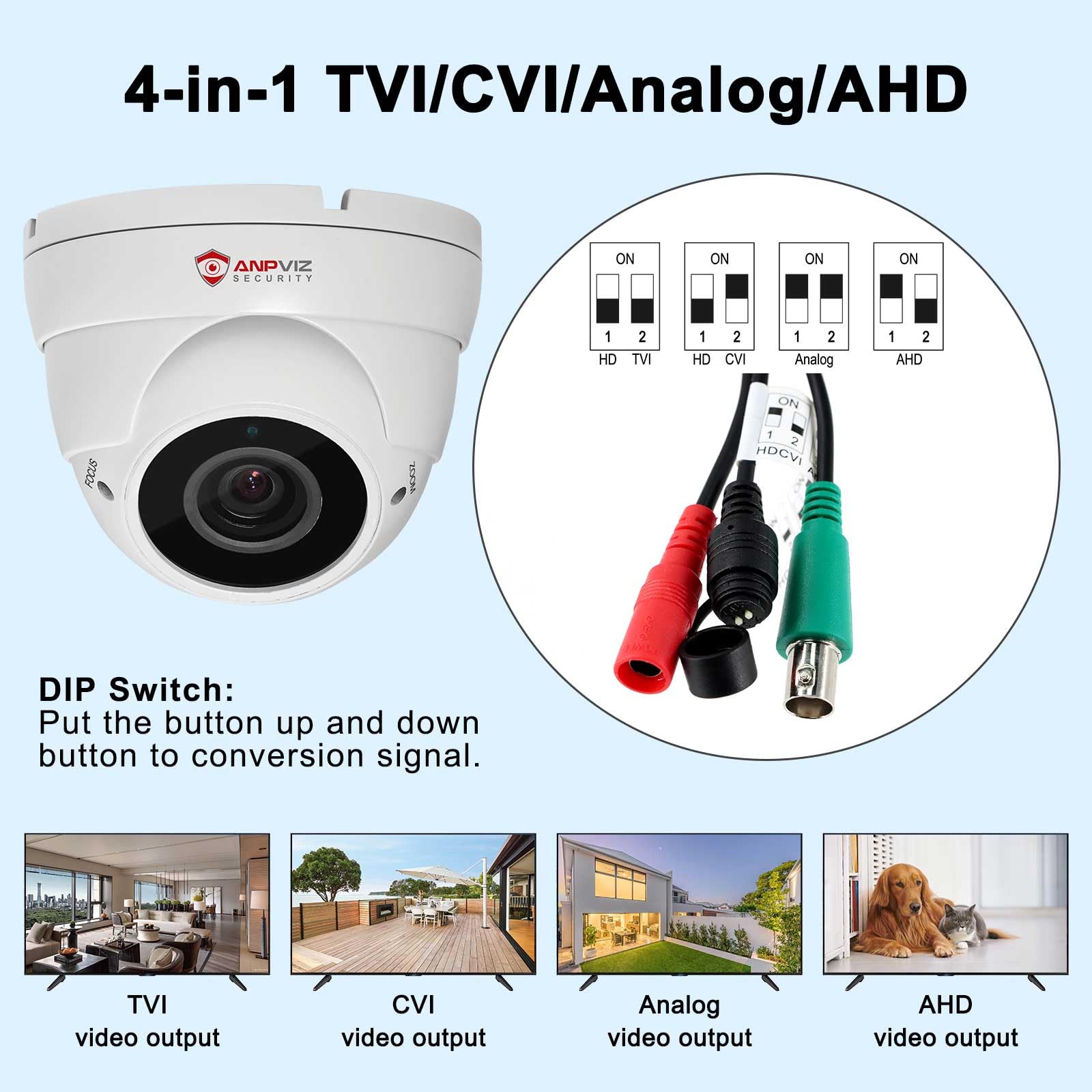 Anpviz 5Mp Analog Cctv Camera, Hd 4 In 1(Tvi/Ahd/Cvi/Cvbs), 4X Manual Focus/Zoom Analog Camera 2.8 12Mm Varifocal Lens, Ir Leds
