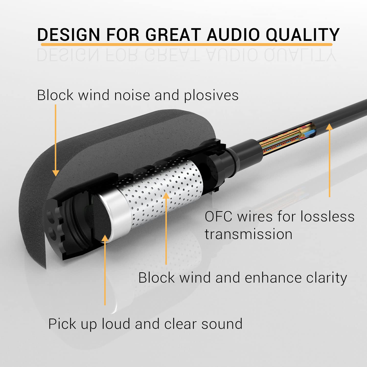 Cubilux Usb C Microphone, Type C Lavalier Mic, External Lapel Clip Mic For Iphone 15+/15 Pro Max, Ipad 10 Ipad Pro Ipad Air 5/4,