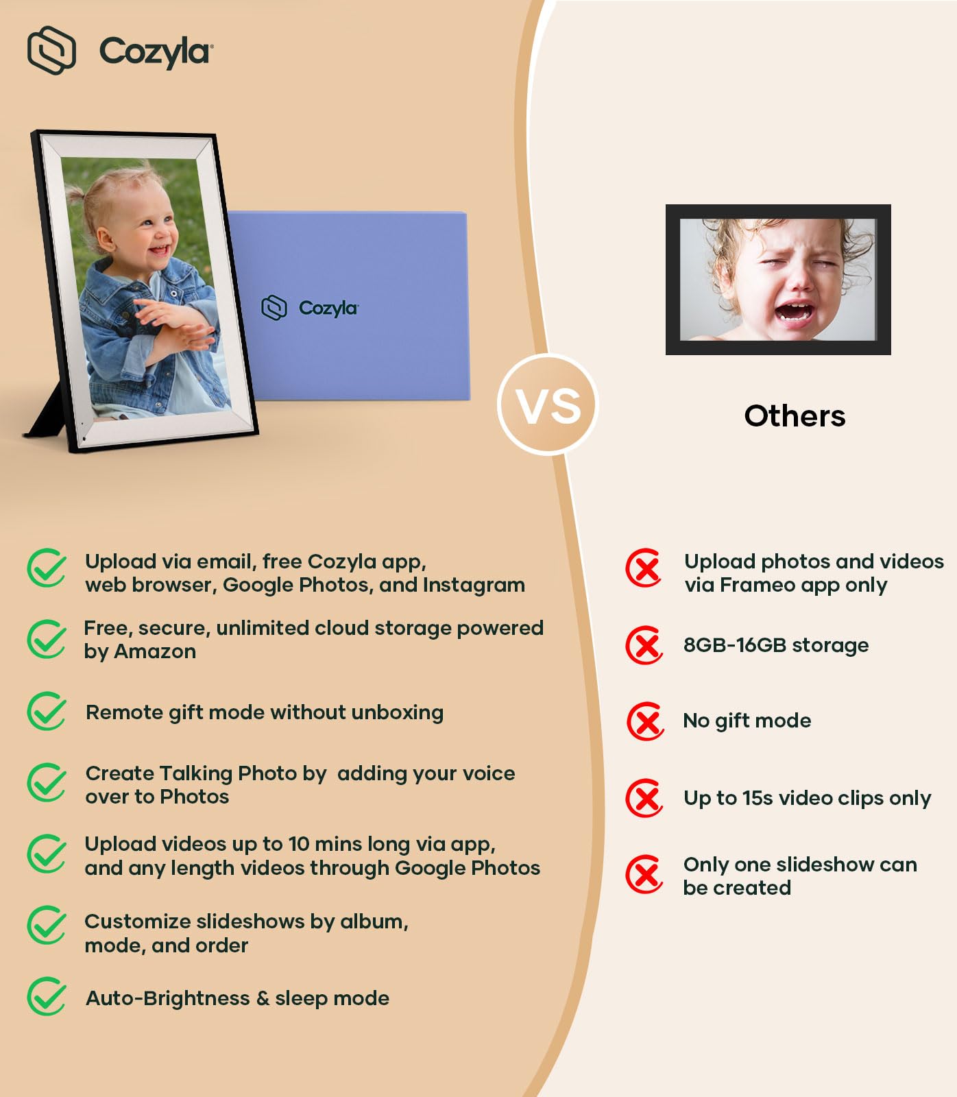 Cozyla Digital Picture Frame Wifi Free Unlimited Storage Ai Powered Send Pictures & Videos Via Google Photos Email Web Browser A