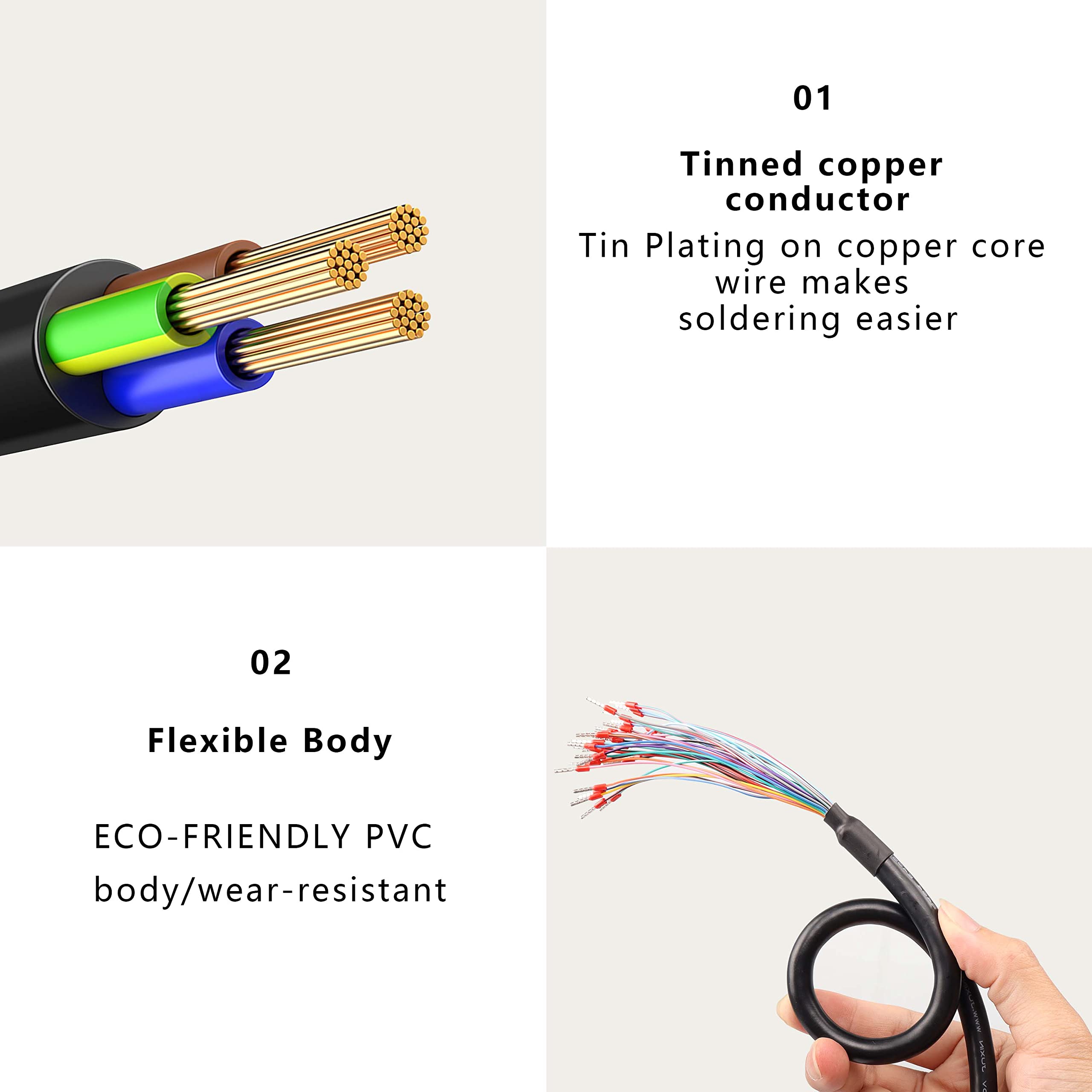 Xmsjsiy Db37 Connector Adapter 37 Pin Serial Extension Cable Solderless 37 Pin Port Breakout Replacement Cable With Bare Wire