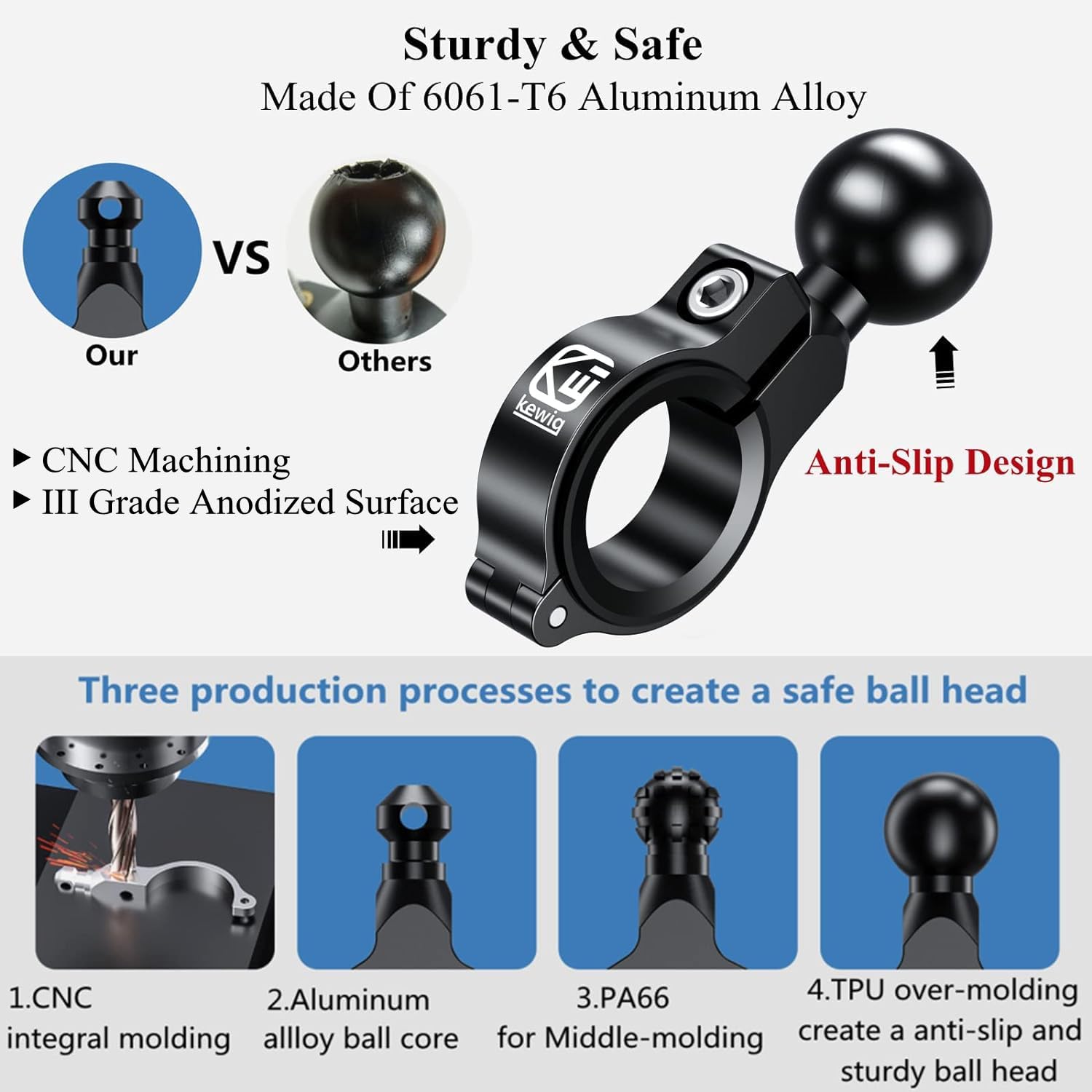 Brcovan 10 Pack, Aluminum Alloy Handlebar Mount Base With 1'' Tpu Ball For Round Rail Diameter 0.5'' 0.87'' 1'' 1.26'', Compatib