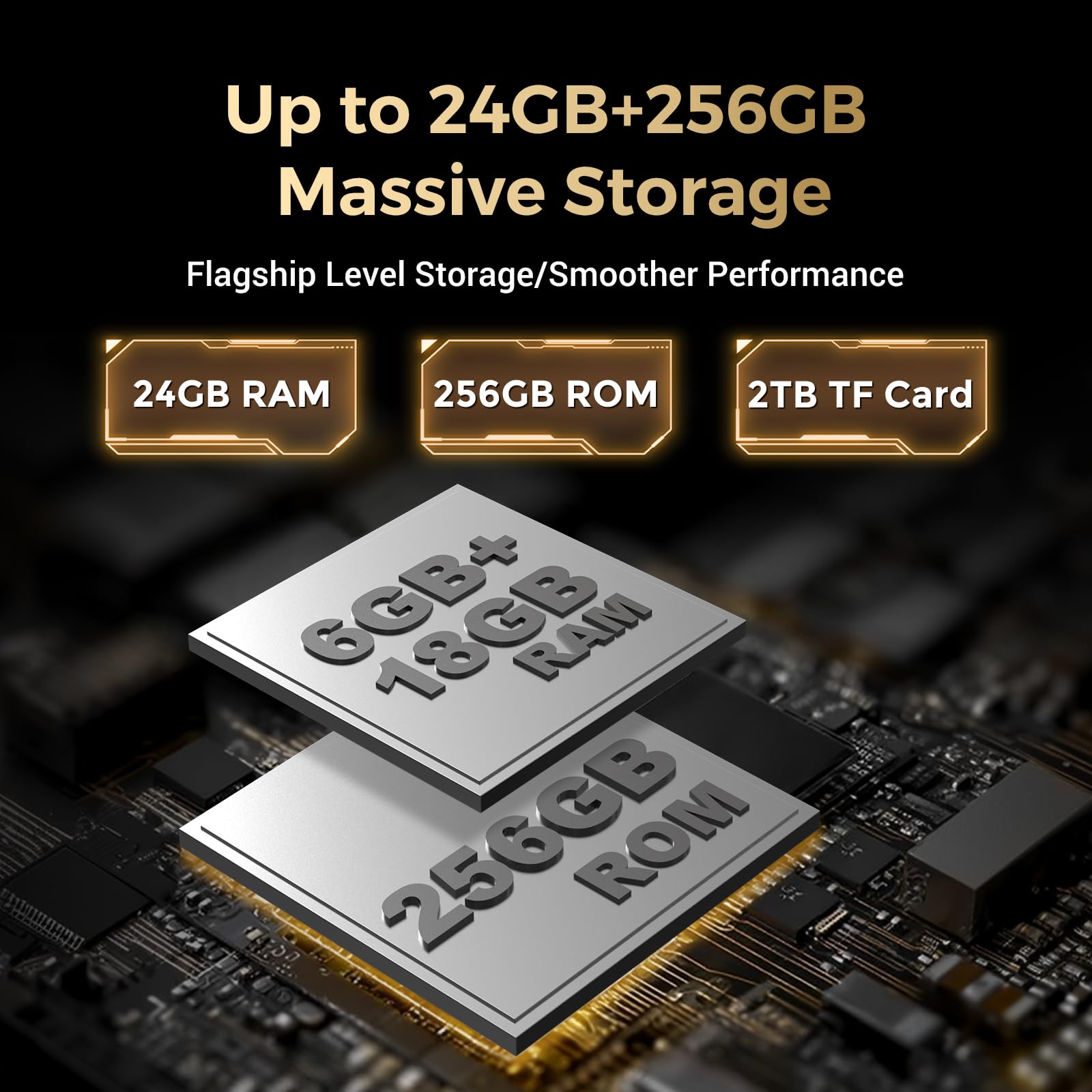 Fossibot F109S Rugged Smartphone Unlocked, 24Gb+256Gb/2Tb Android 15 Rugged Phone, 10600Mah Battery, Dual Display 6.745'' Hd+1.3