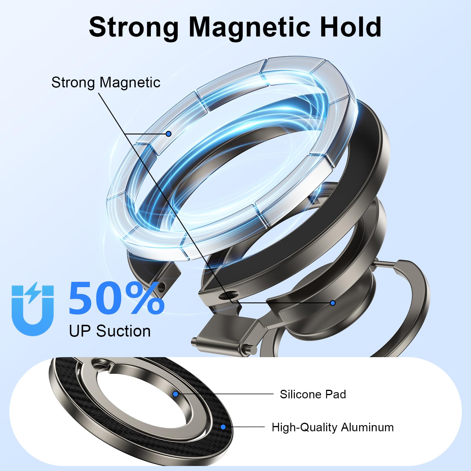 Magnetic Phone Ring Holder For Magsafe Dual-Side Magnetics, Removable Magsafe Phone Grip With Kickstand For Samsung Galaxy S25 S