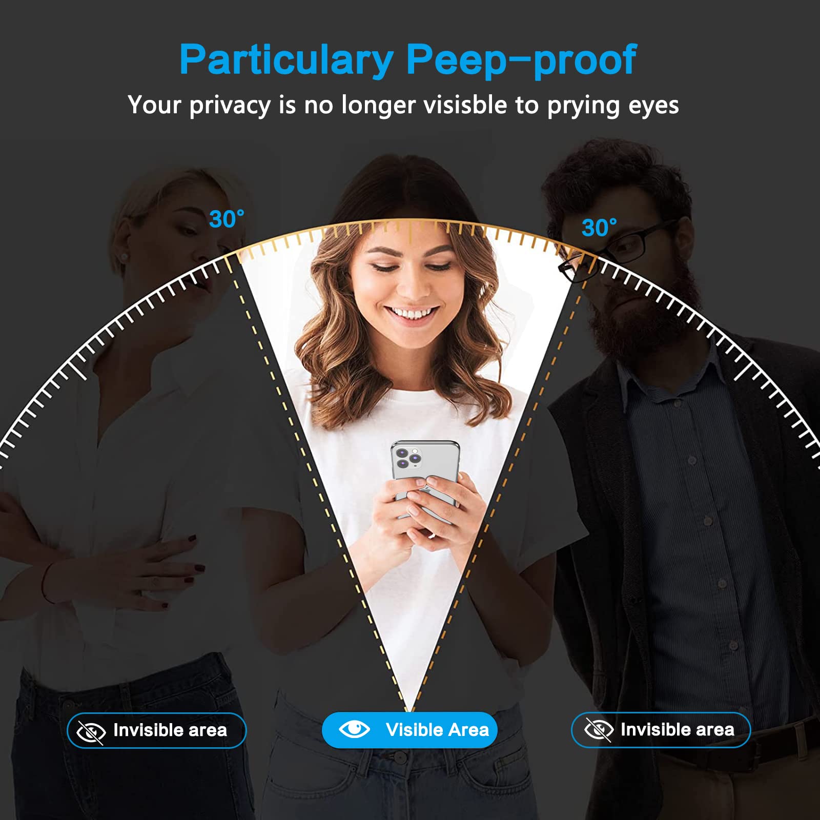 2 Pack Iphone 11 Pro Max Privacy Screen Protector With 2 Pack Iphone 11 Pro Max Camera Lens Protector, Anti Spy 9H Hardness Temp