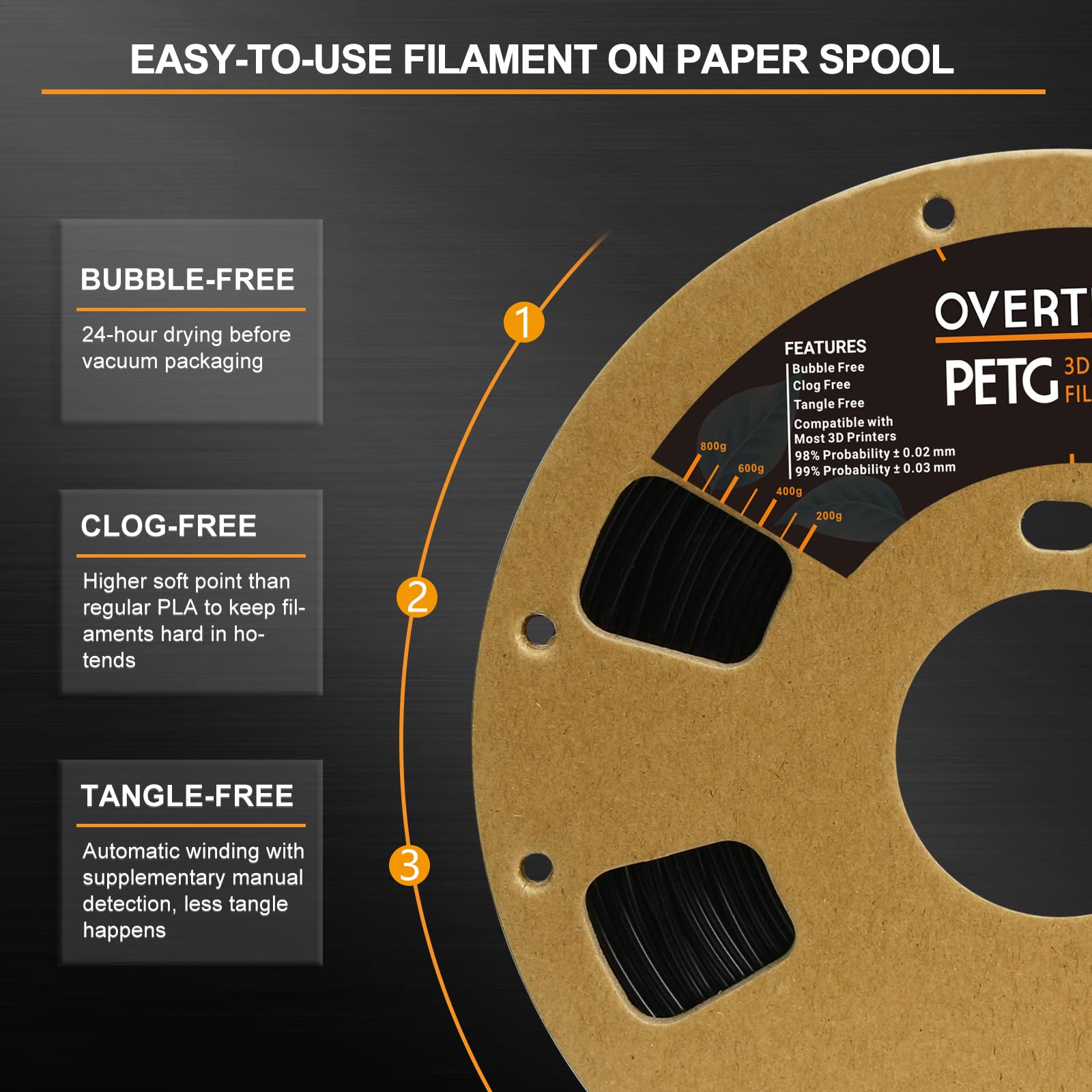 Overture Petg Filament 1.75Mm, 3D Printer Filament, 1Kg Filament (2.2Lbs), Dimensional Accuracy 99% Probability +/  0.03 Mm, Fit