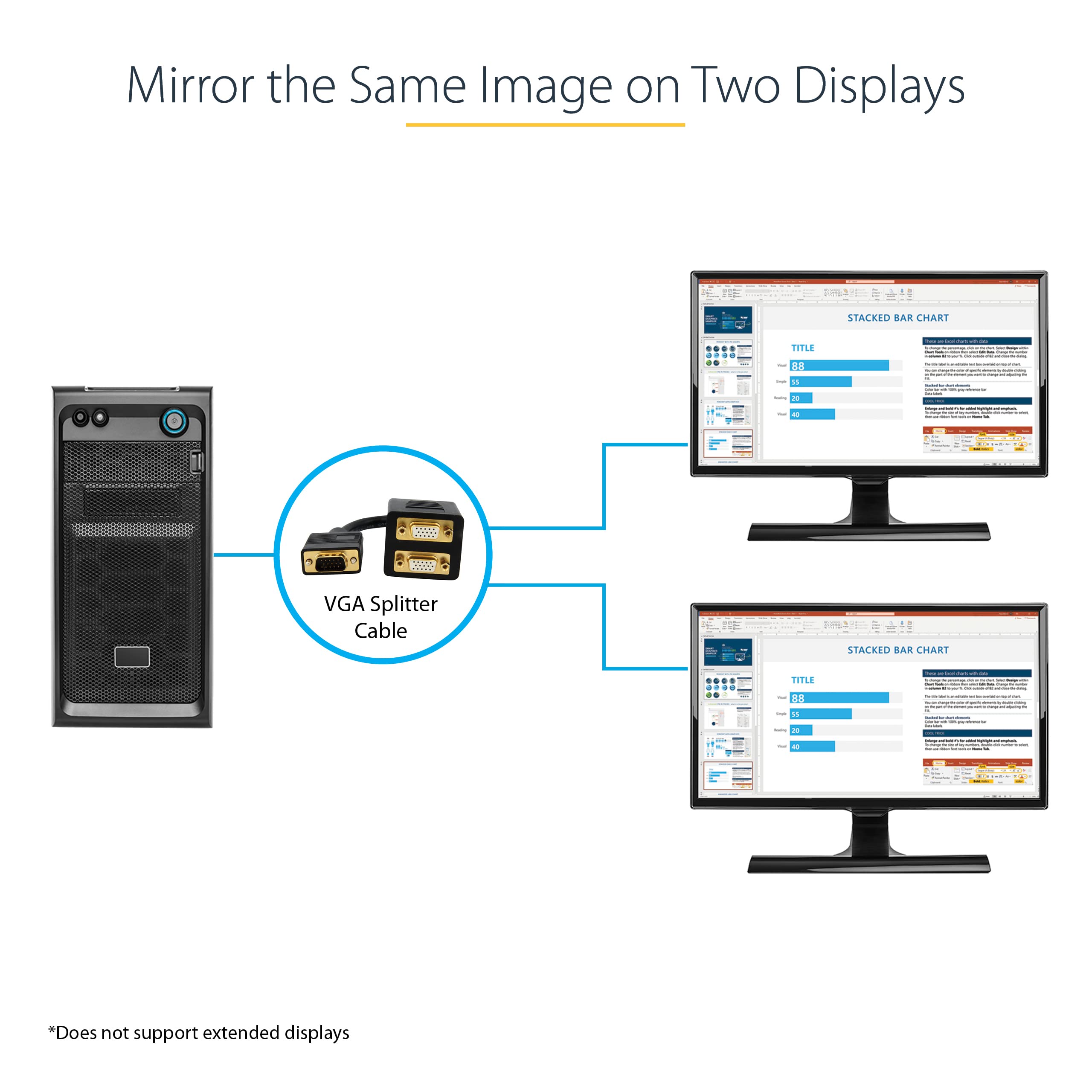 1 Ft Vga To 2X Vga Video Splitter Cable
