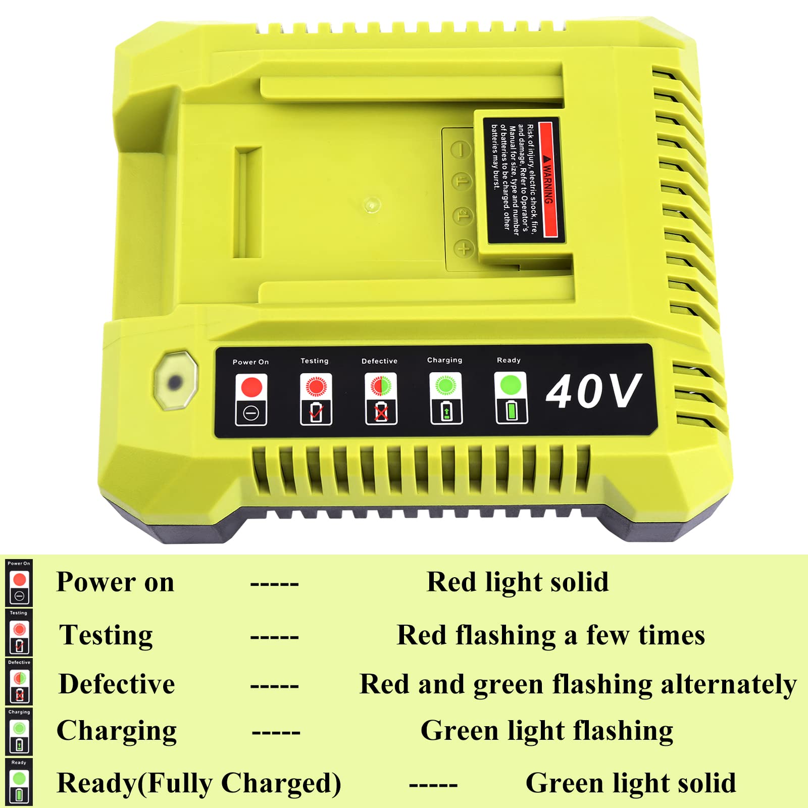 Elefly Op401 Compatible With Ryobi 40V Battery Charger Op404 Op406A, Compatible With Ryobi 40V Lithium Battery Op4040 Op4060A Op