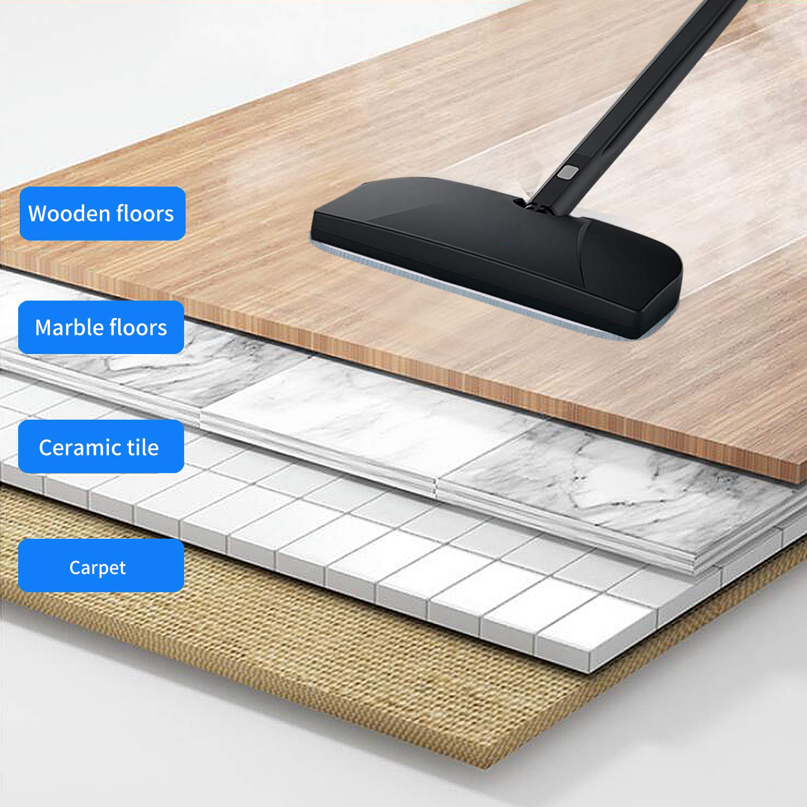 Vclena 5 Pack Microfiber Mop Pads Compatible For Dupray Neat Steam Cleaner Mcculloch Mc1275 And Steamfast Sf 275/Sf 370